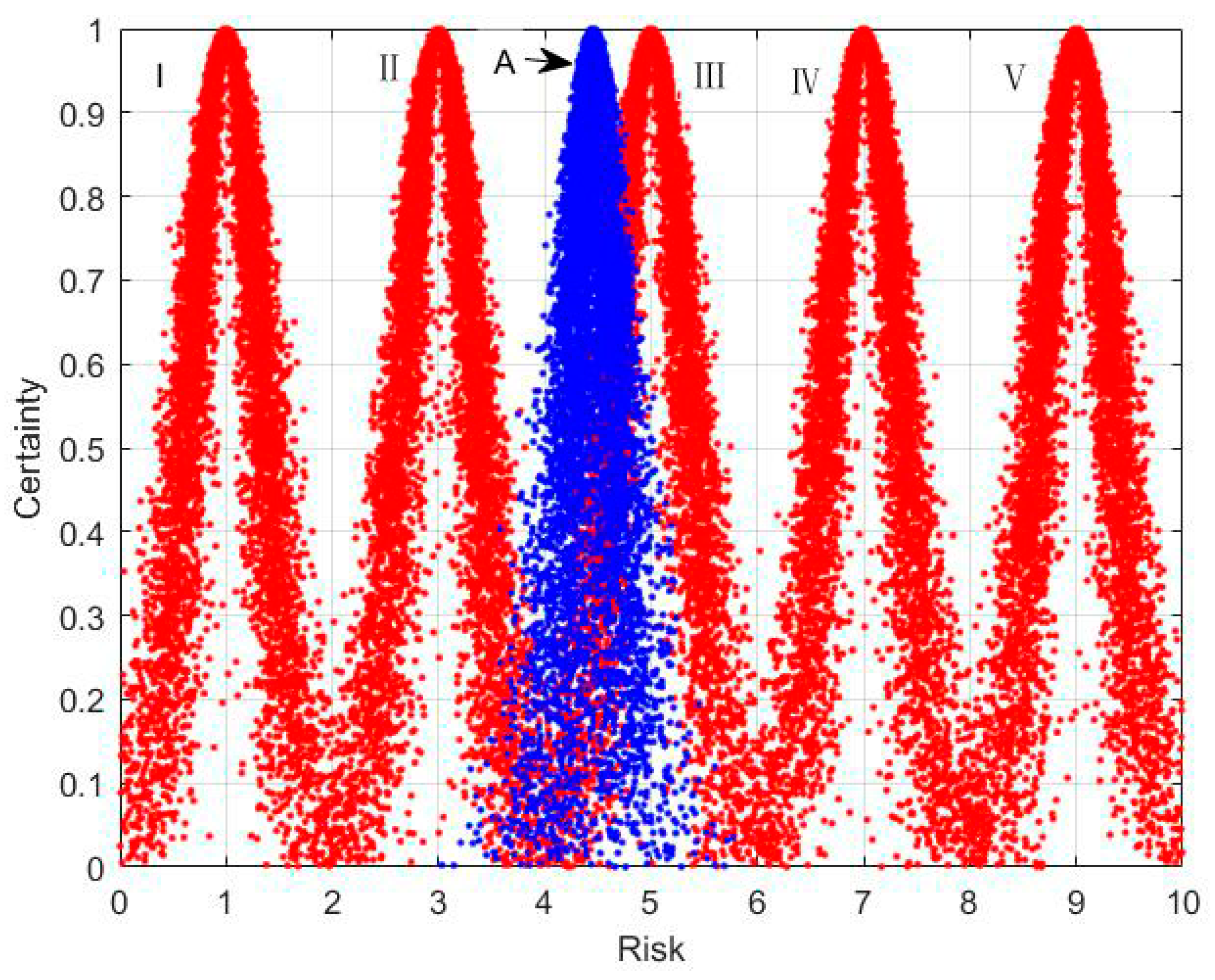 Sustainability 15 15552 g004