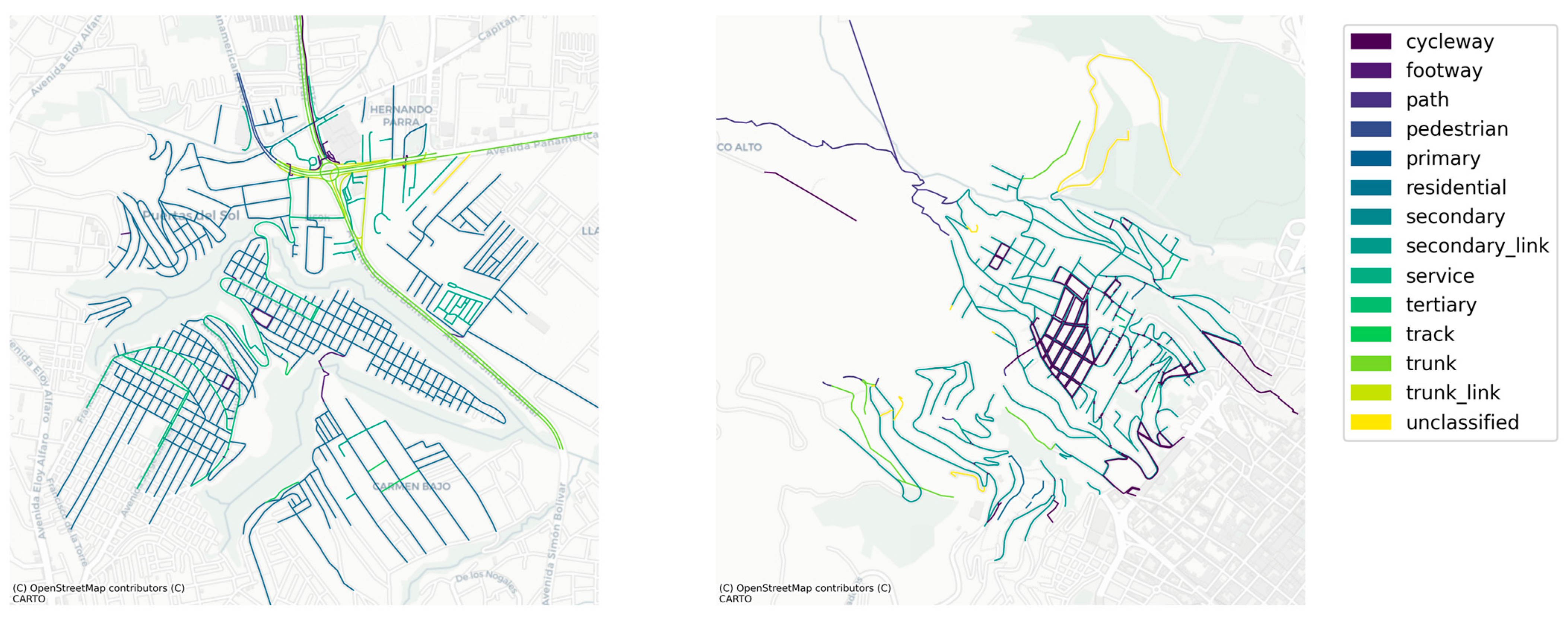 Sustainability 15 15553 g005