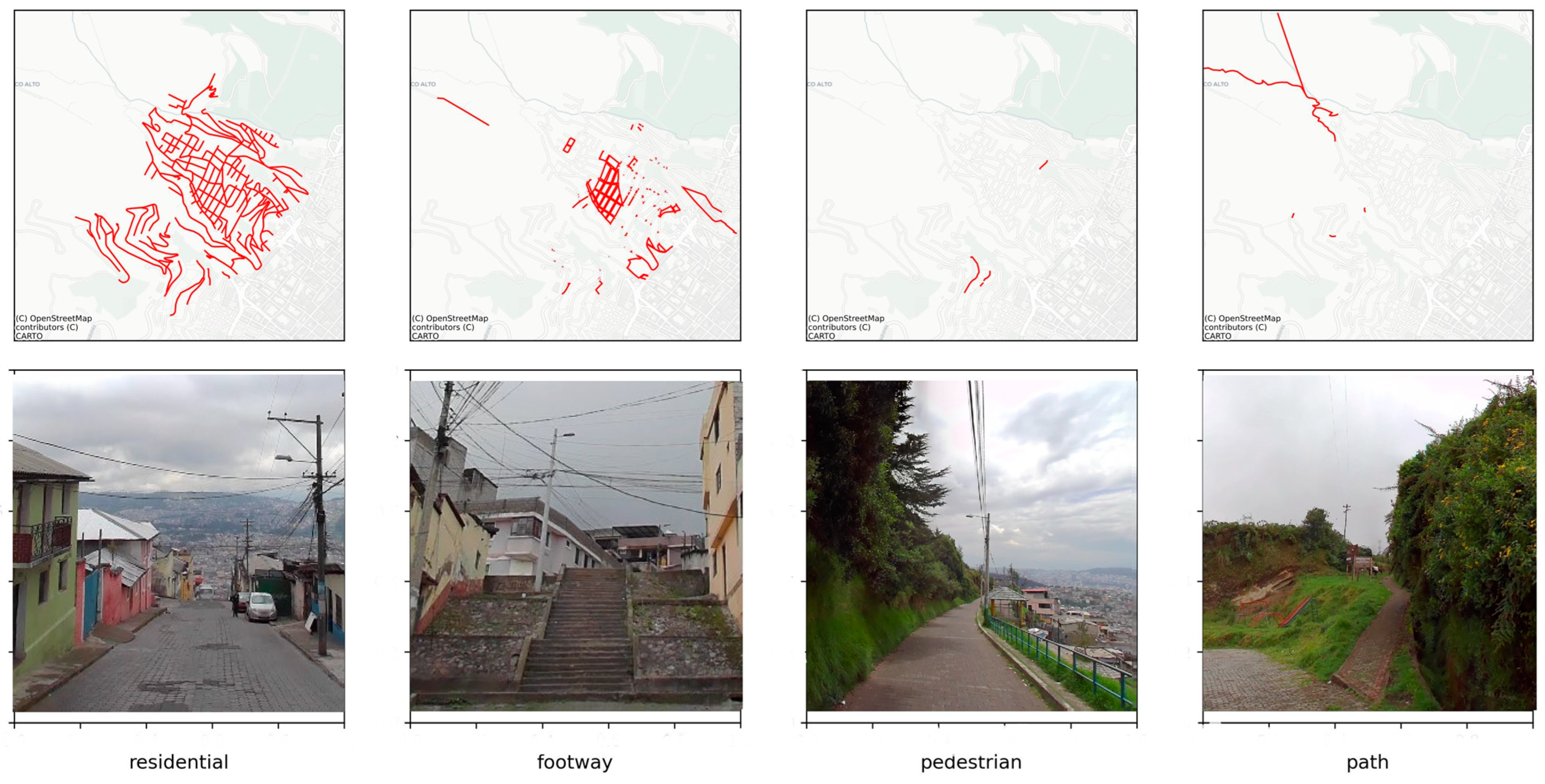 Sustainability 15 15553 g006