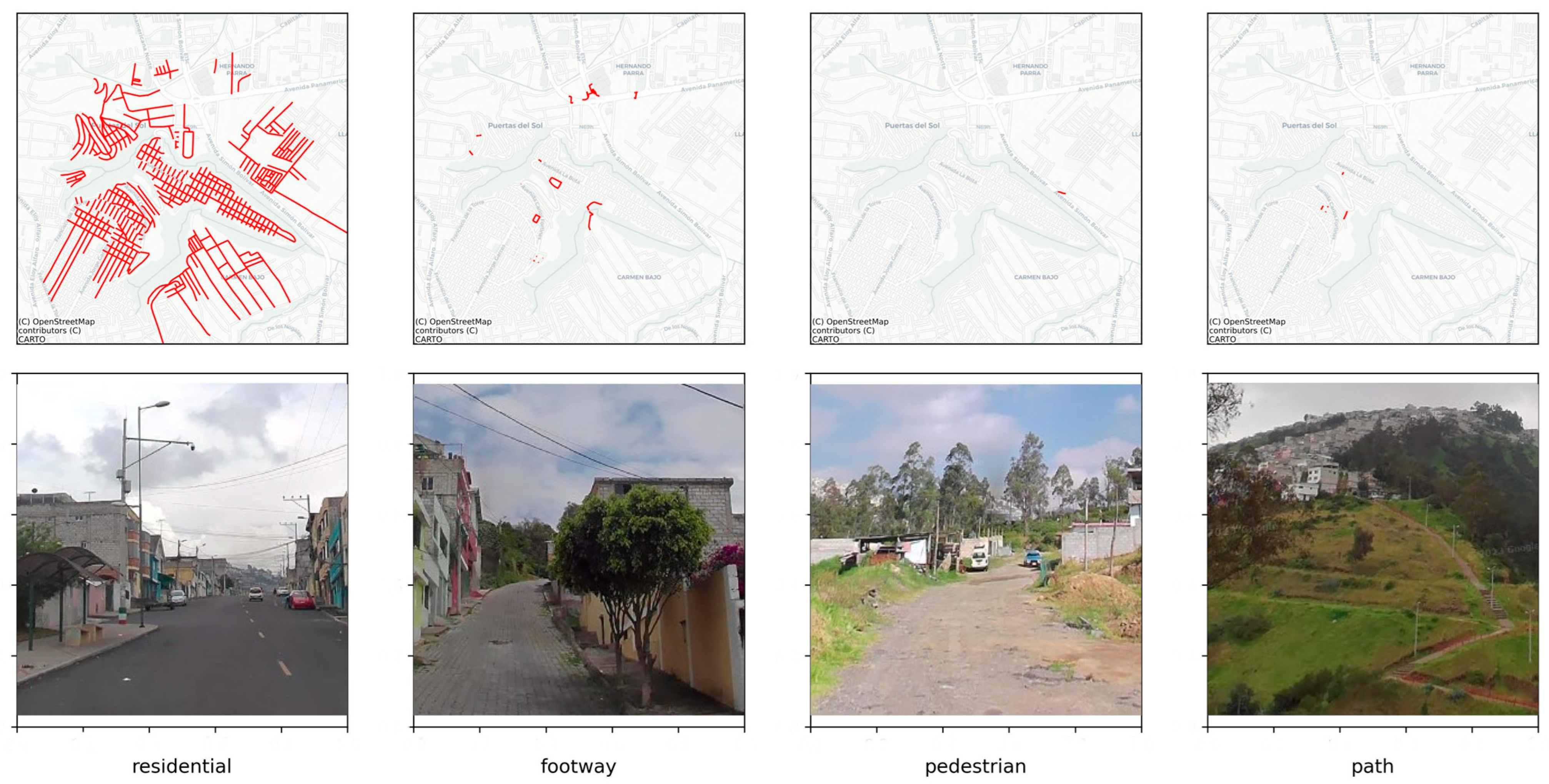 Sustainability 15 15553 g007