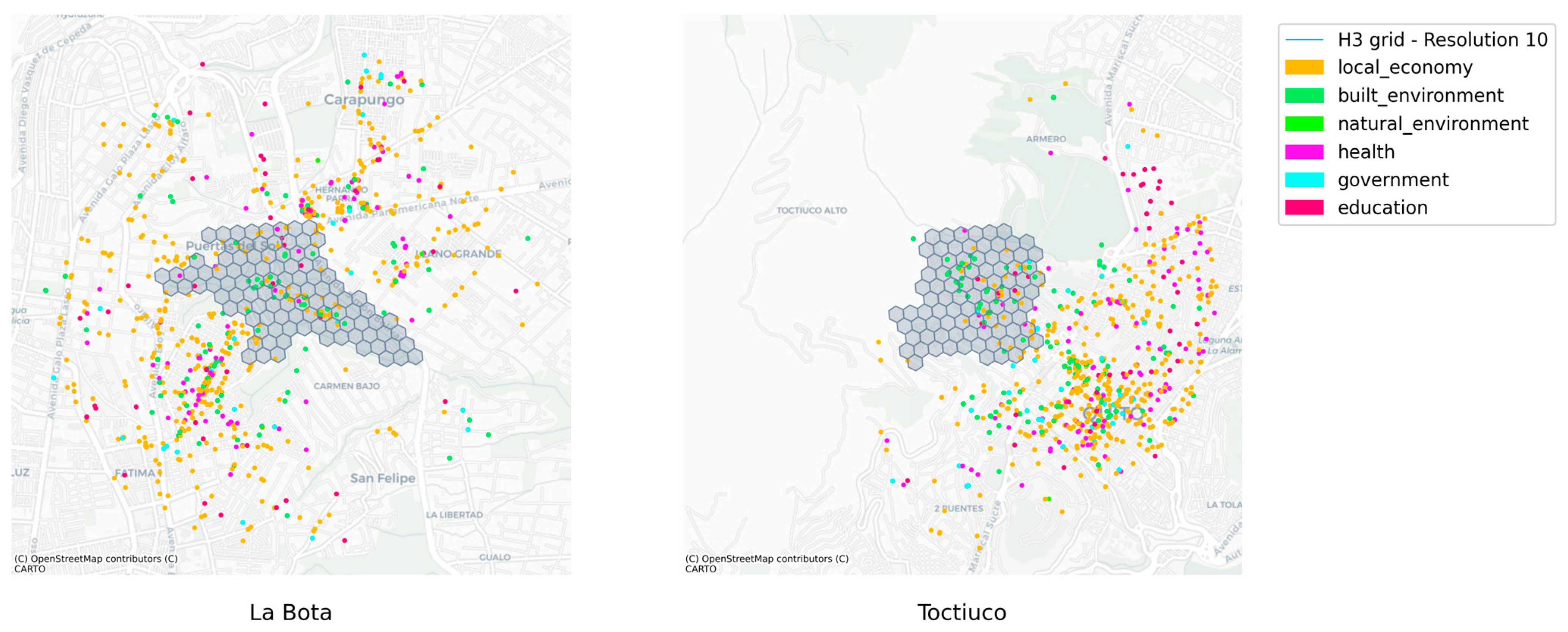 Sustainability 15 15553 g010