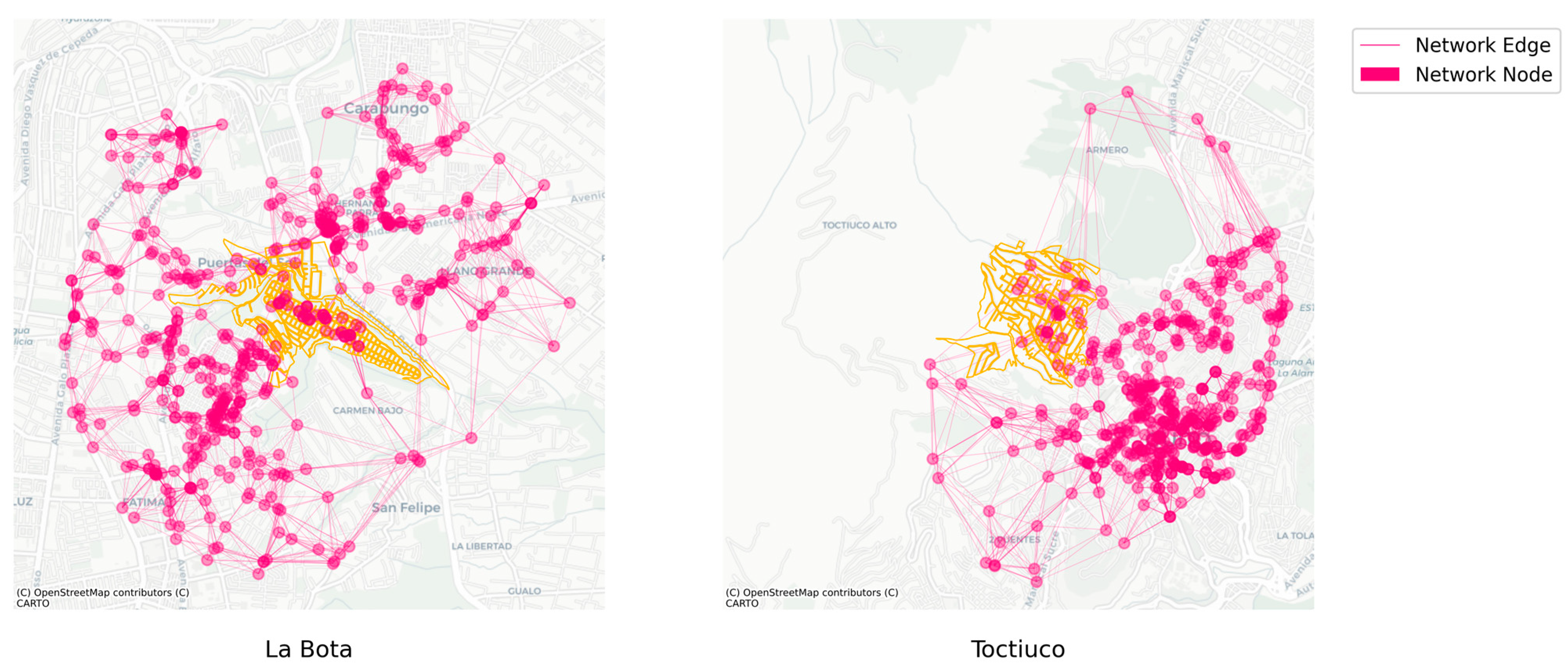 Sustainability 15 15553 g015