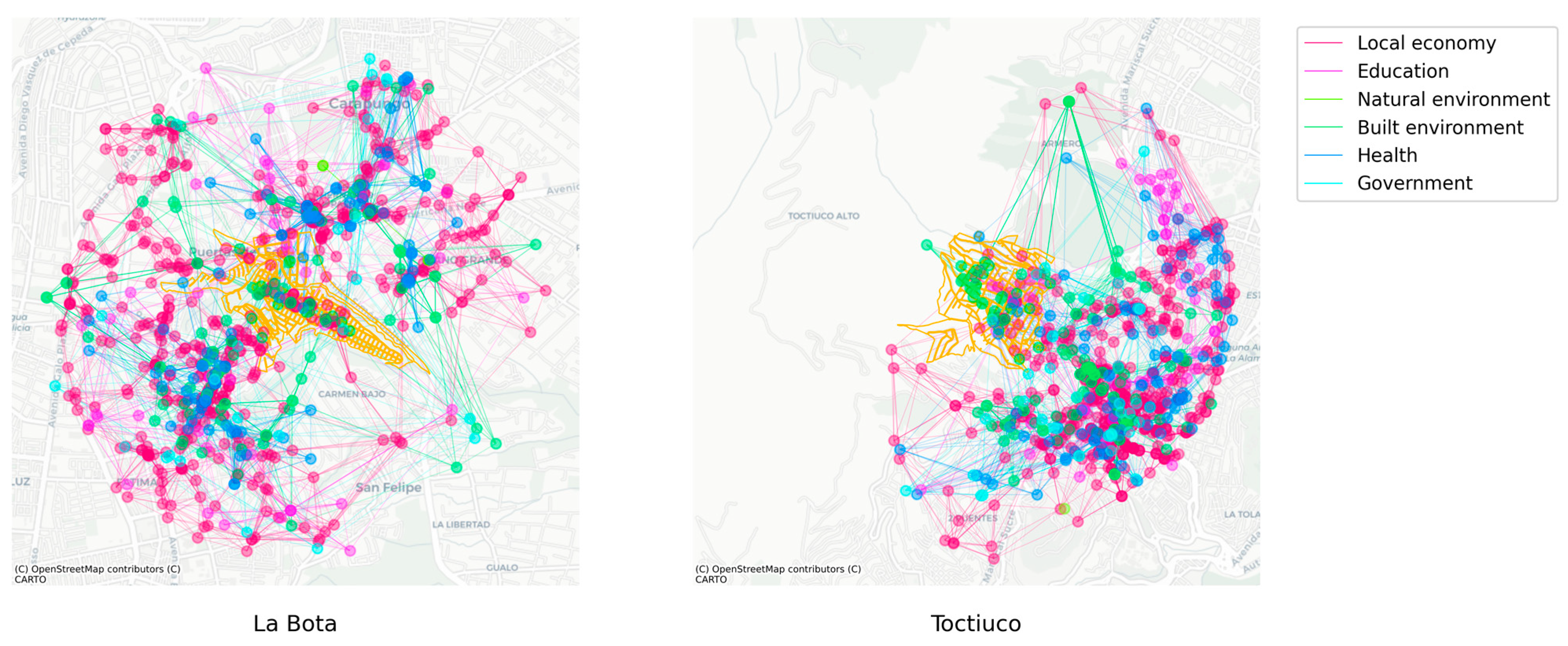 Sustainability 15 15553 g016