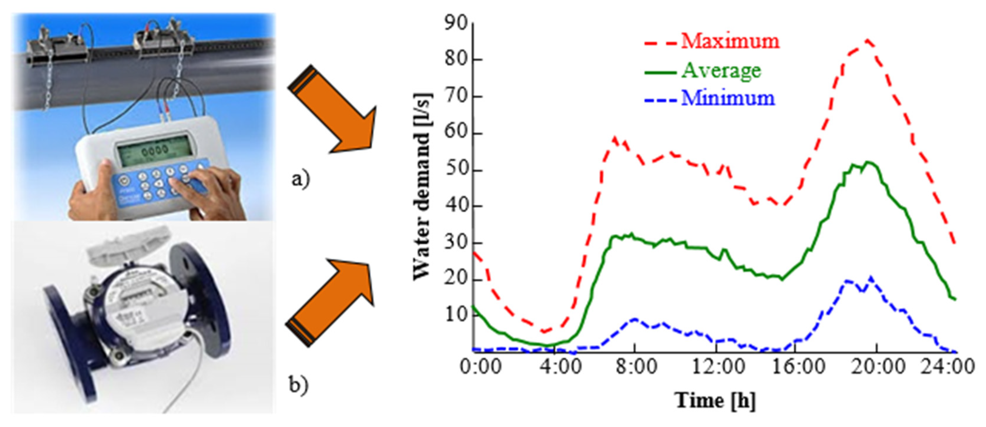 Sustainability 15 15554 g002