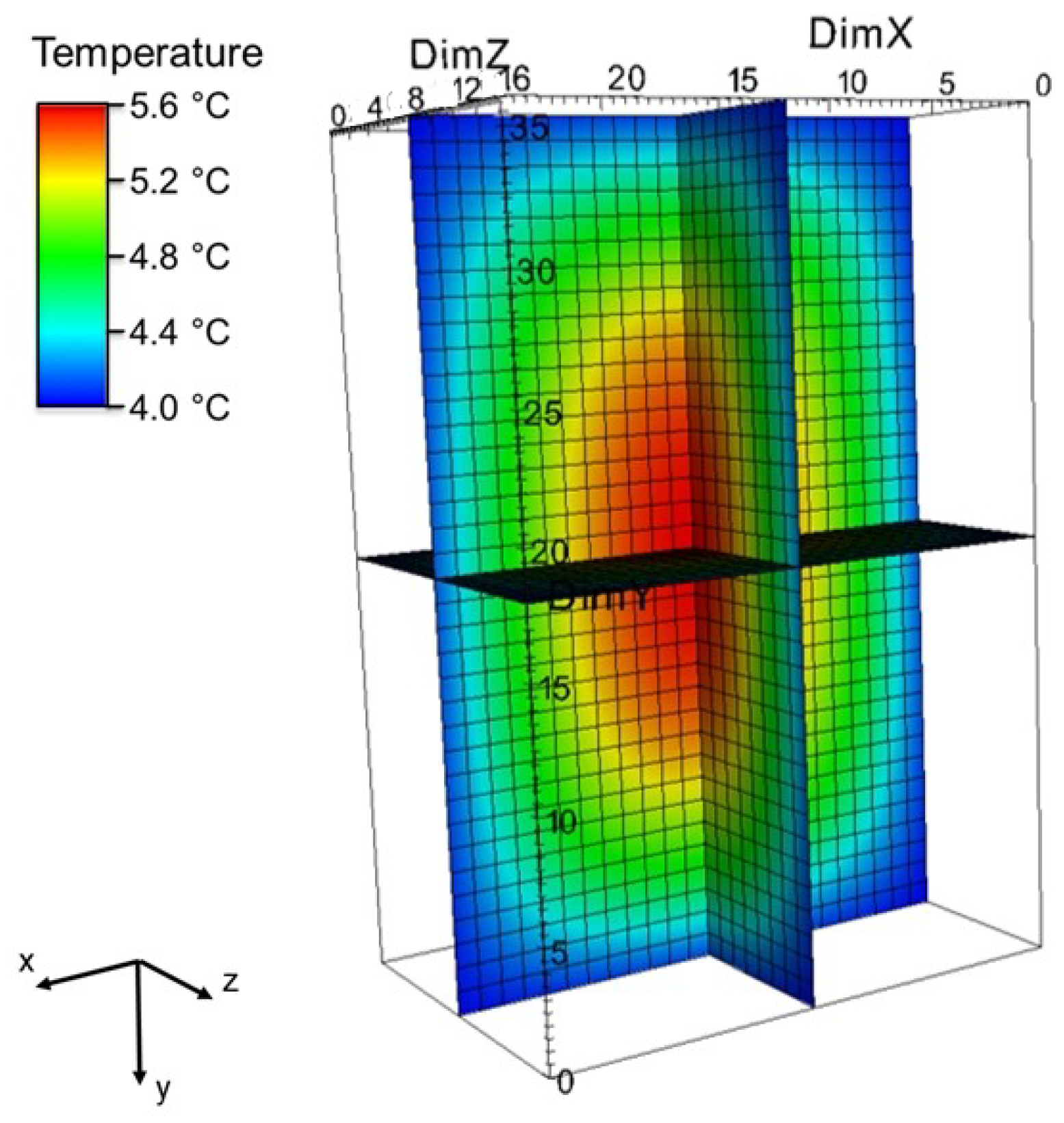 Sustainability 15 15555 g005