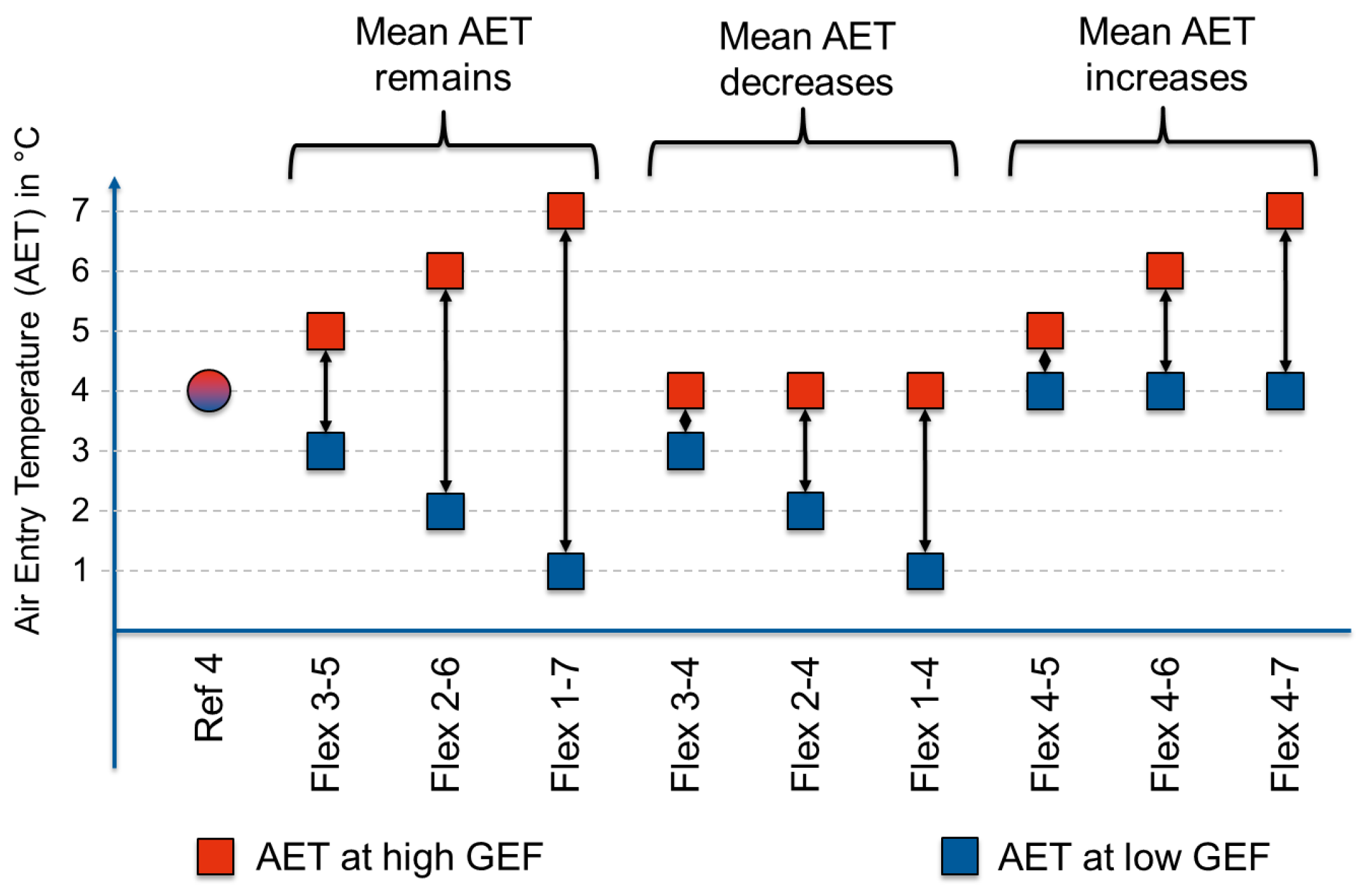 Sustainability 15 15555 g007
