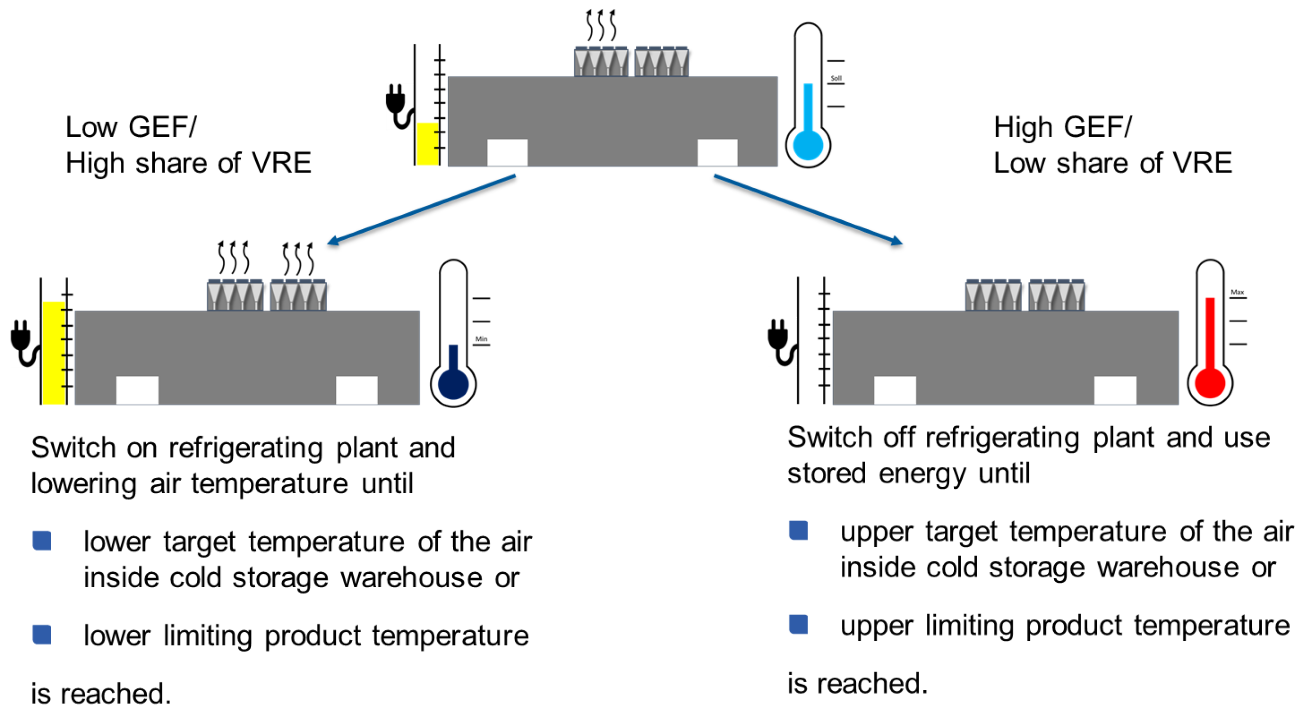 Sustainability 15 15555 g008