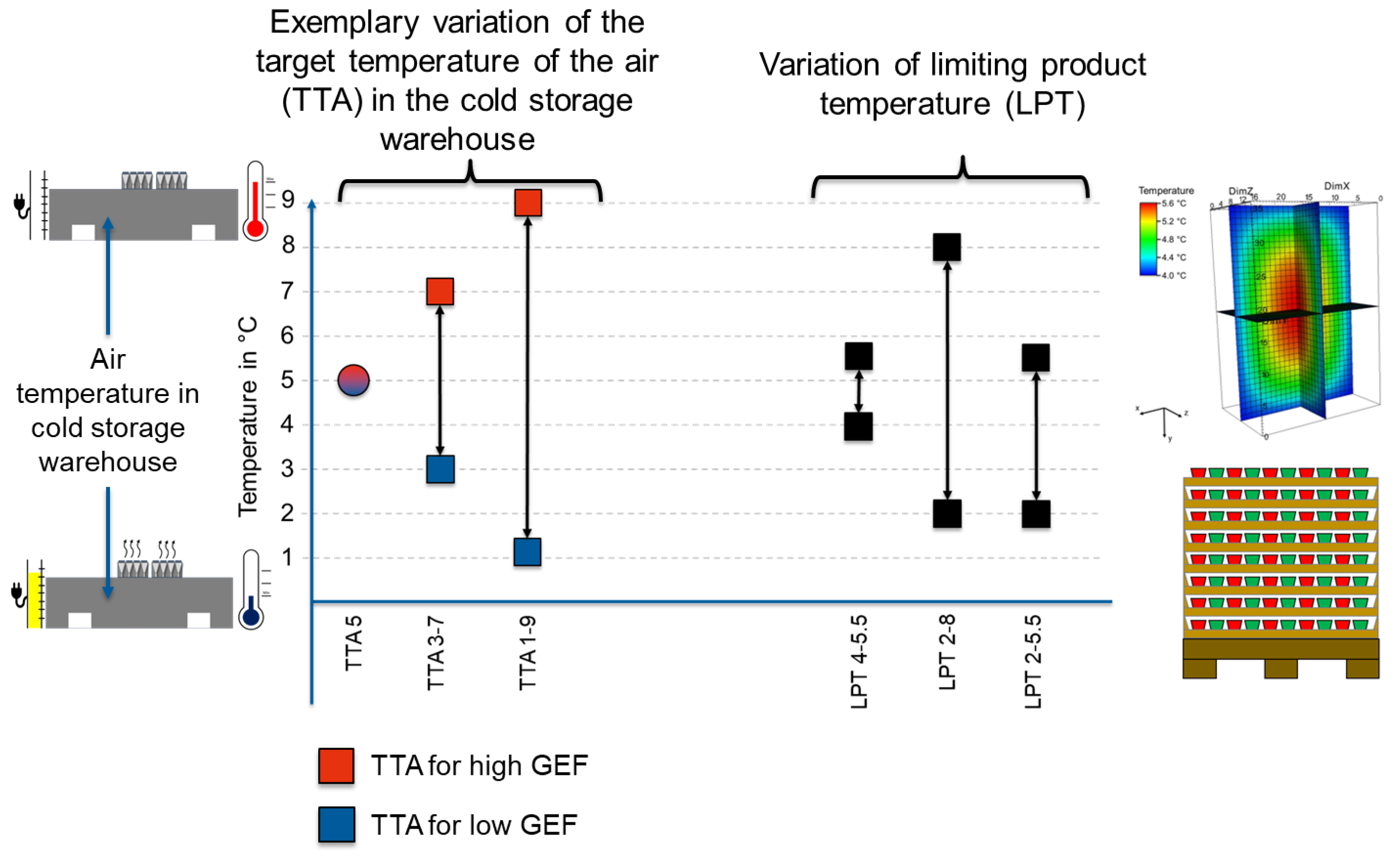 Sustainability 15 15555 g010