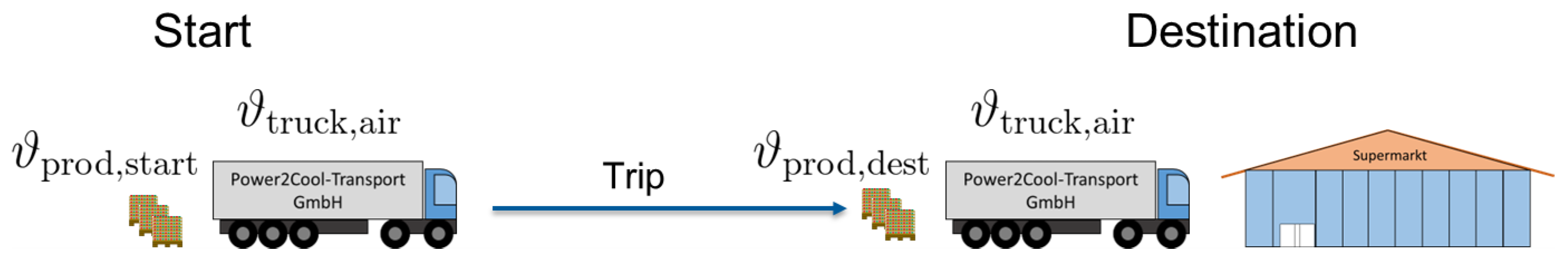 Sustainability 15 15555 g011