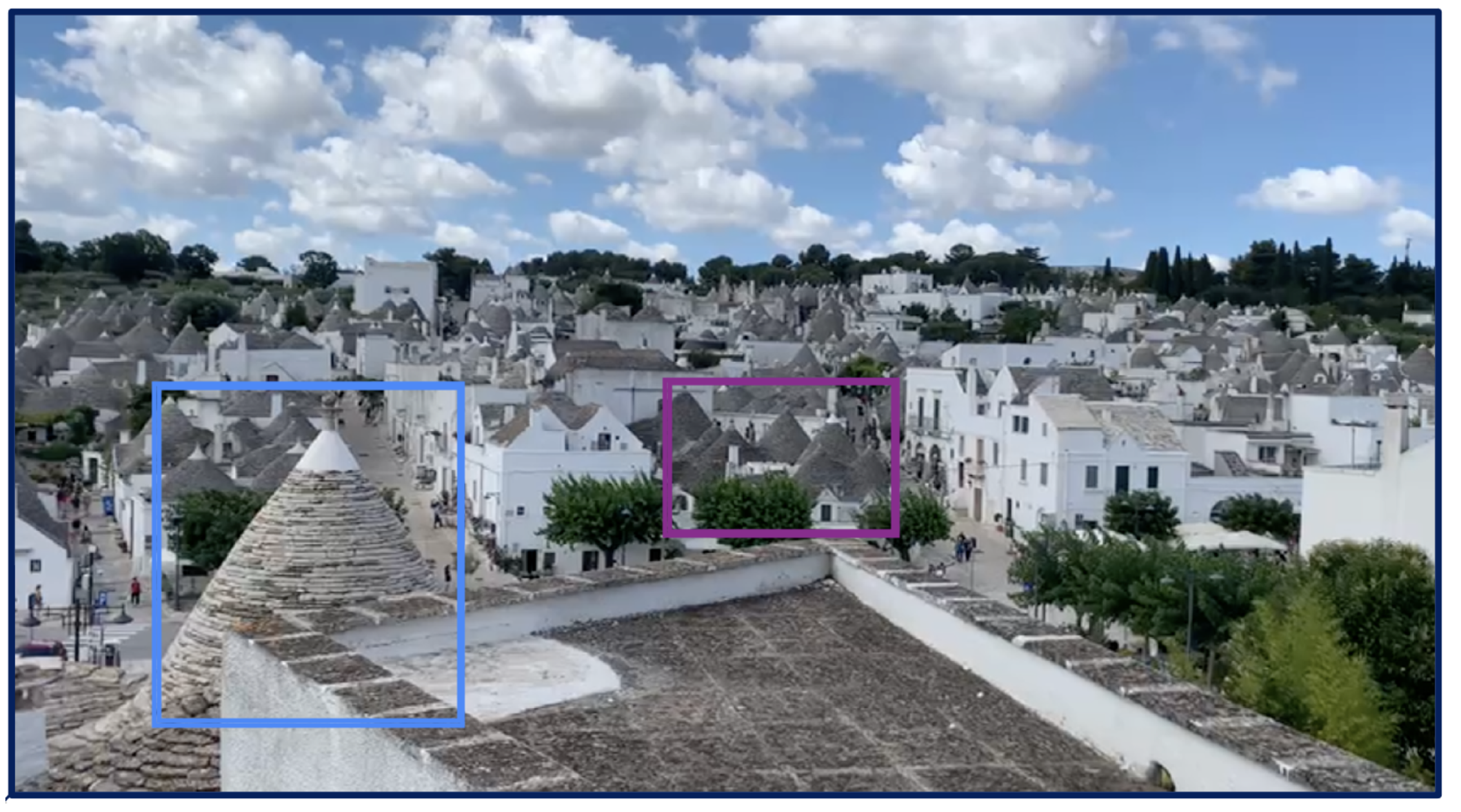 Sustainability 15 15556 g003