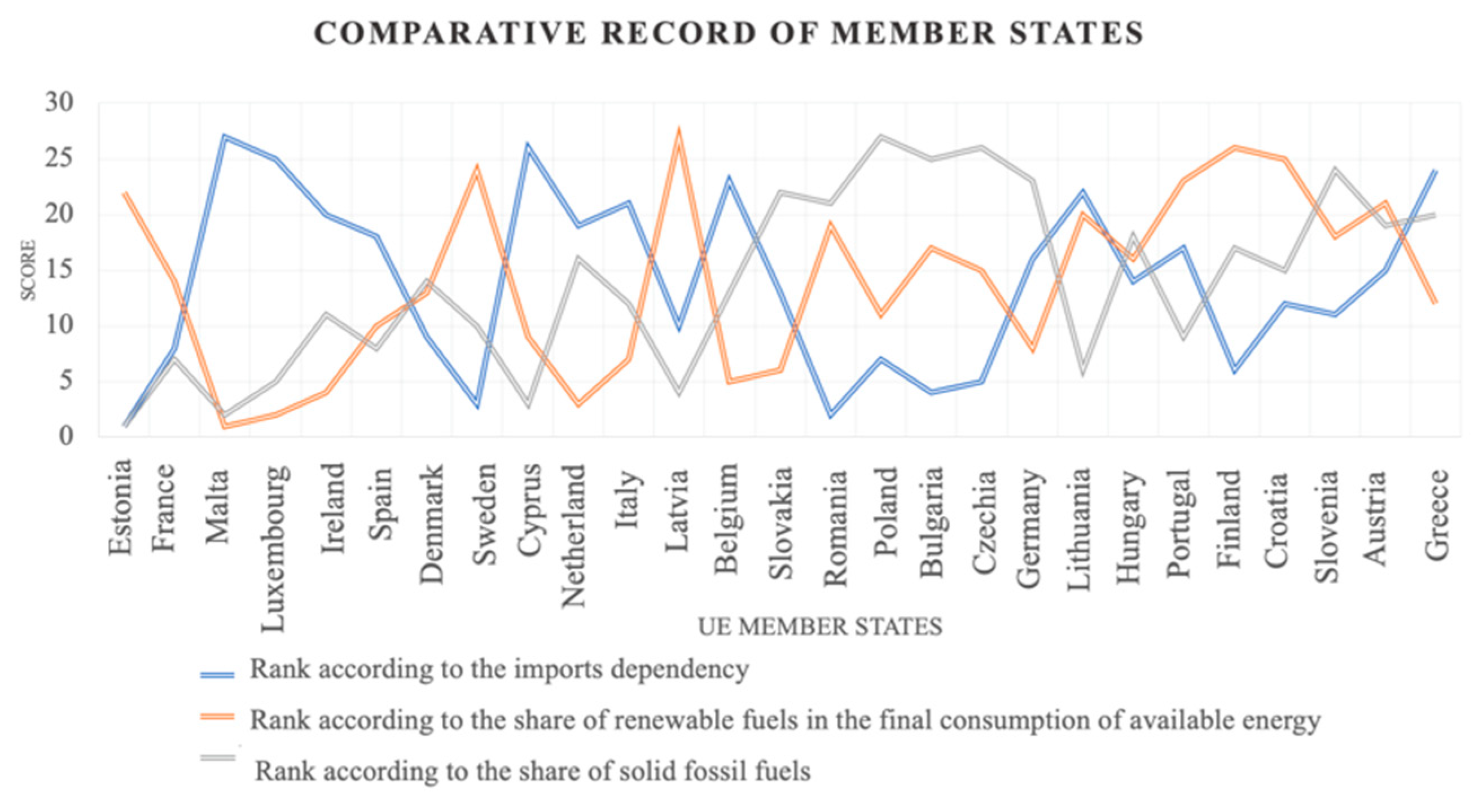 Sustainability 15 15560 g002