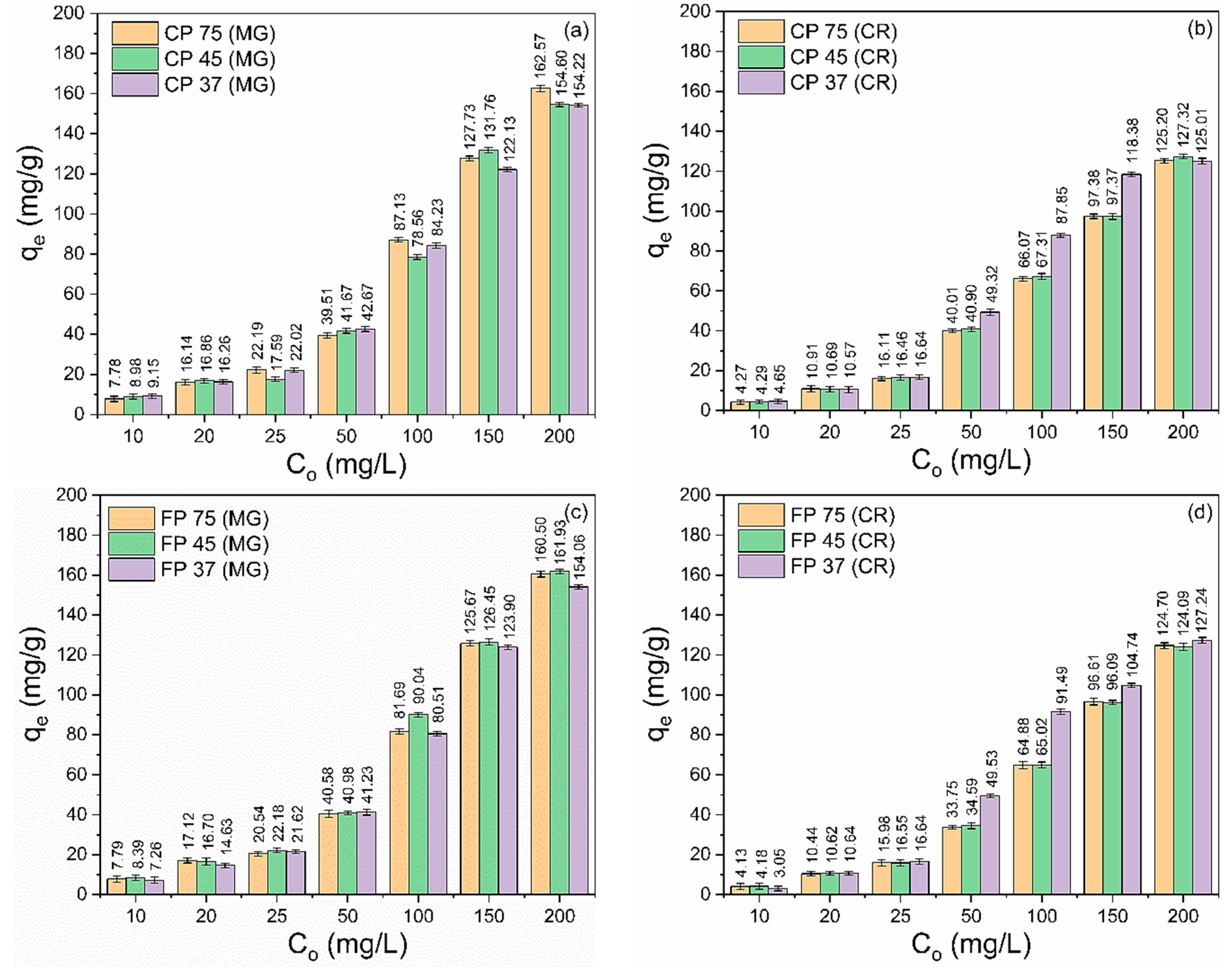 Sustainability 15 15562 g004