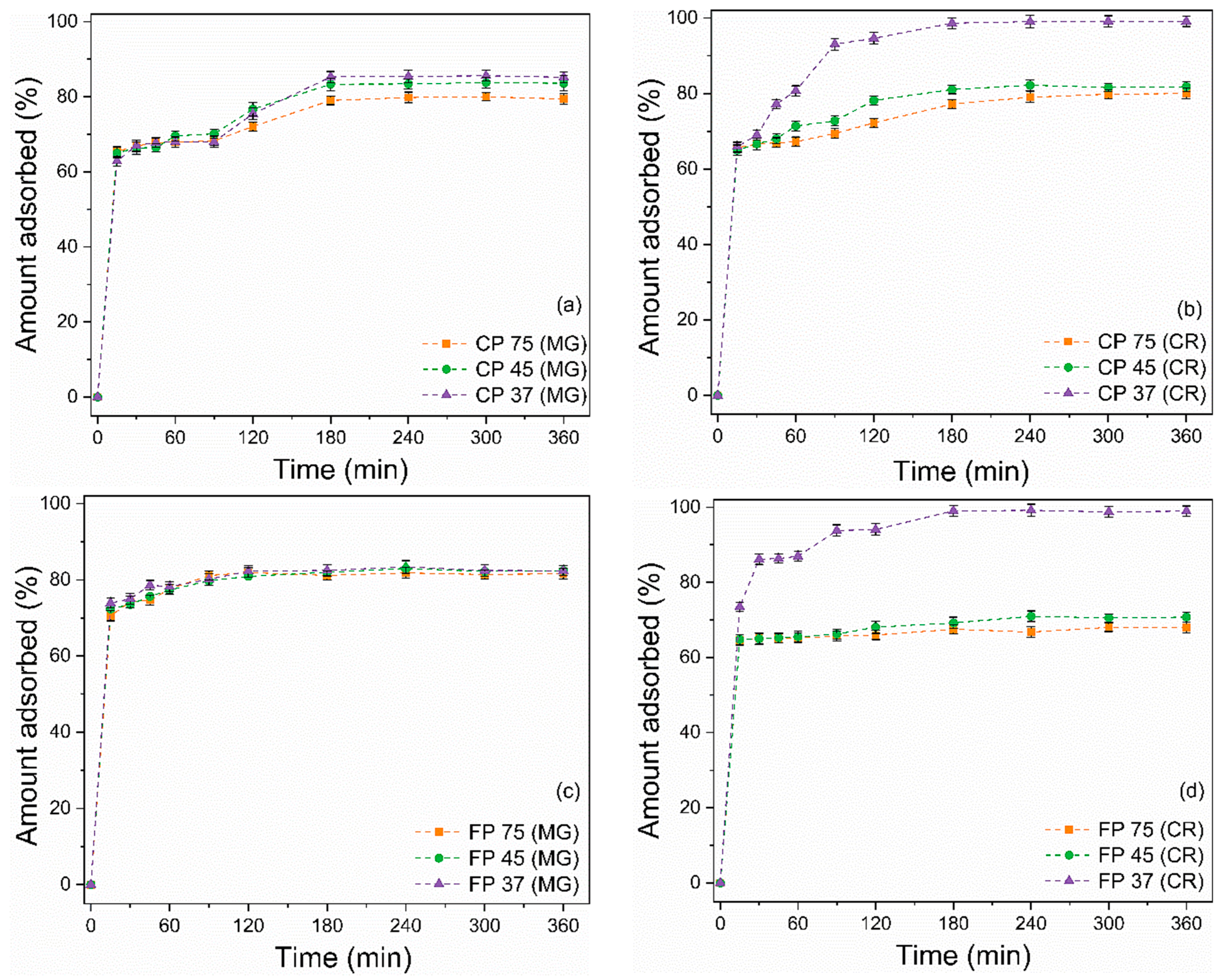Sustainability 15 15562 g006