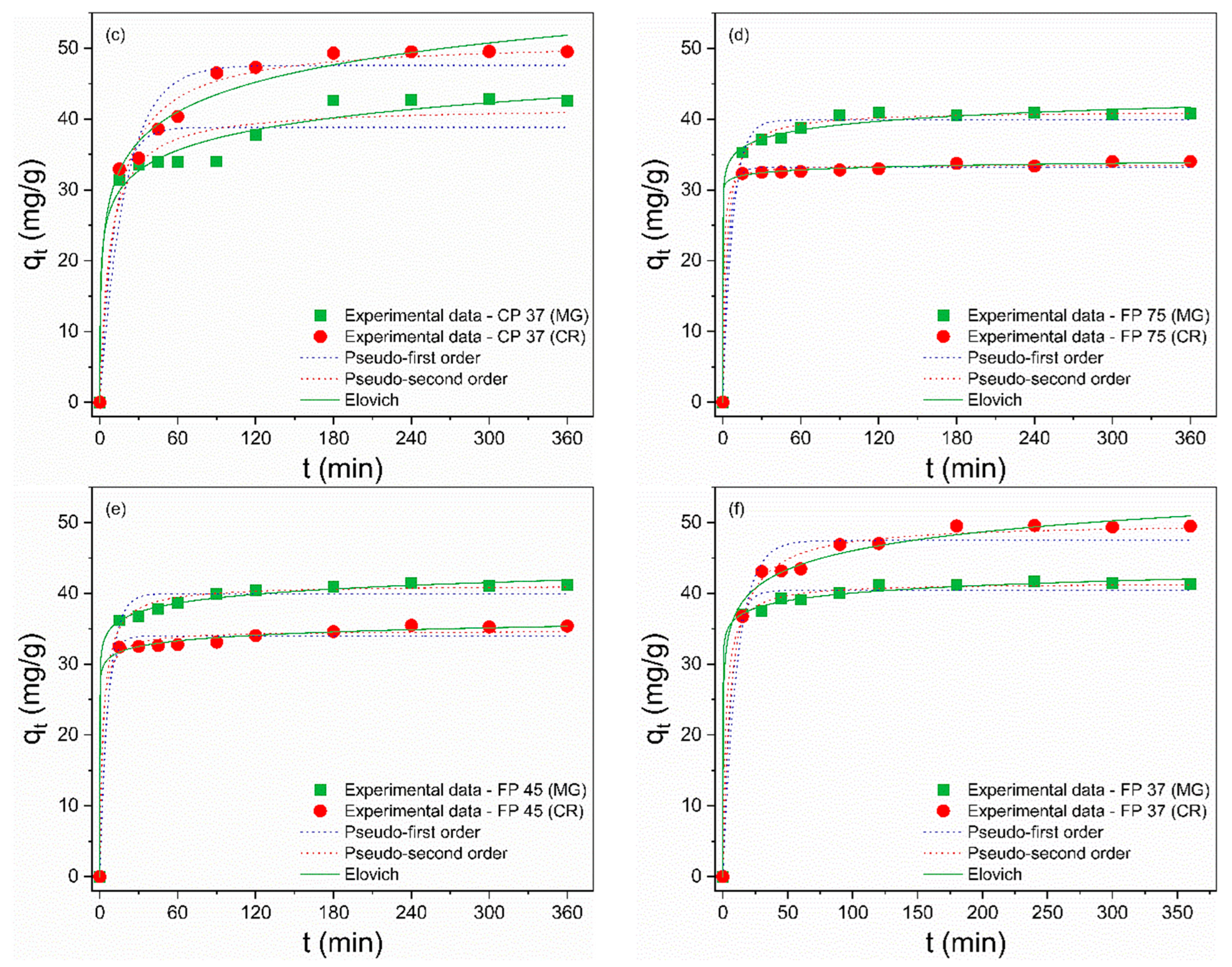 Sustainability 15 15562 g007b