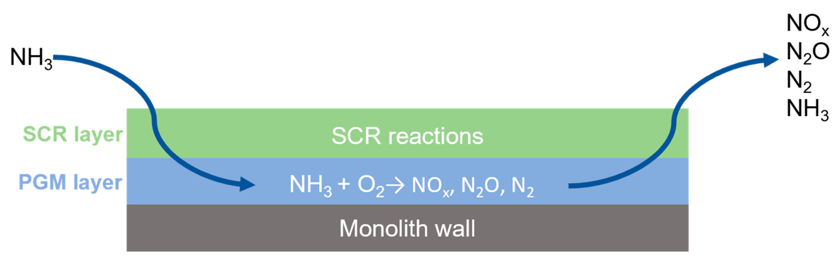 Sustainability 15 15565 g002