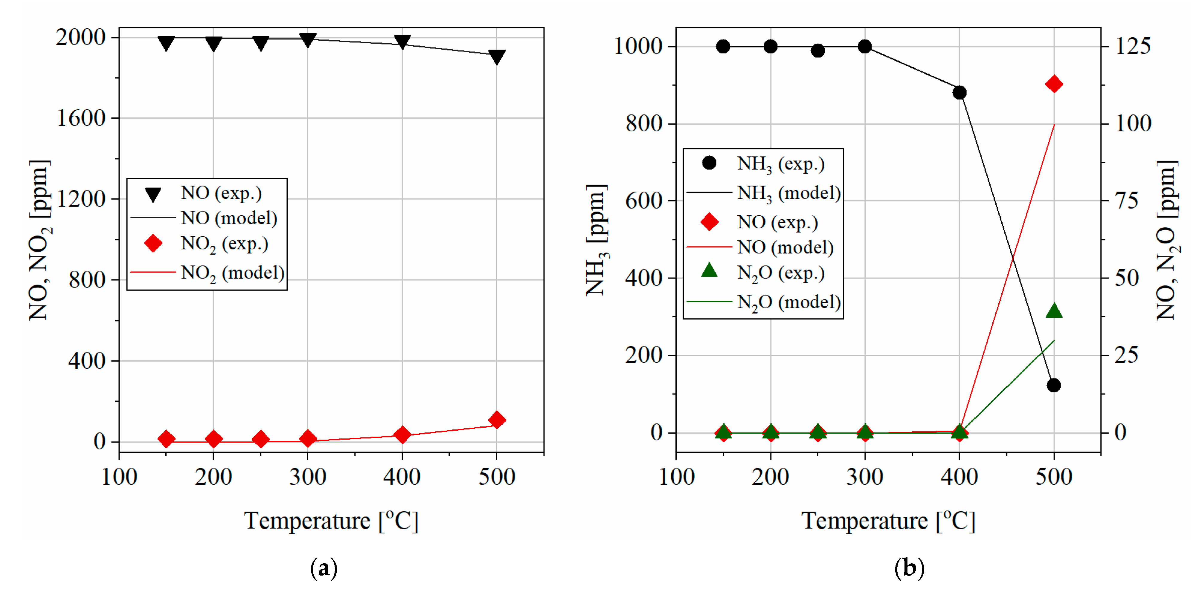 Sustainability 15 15565 g004