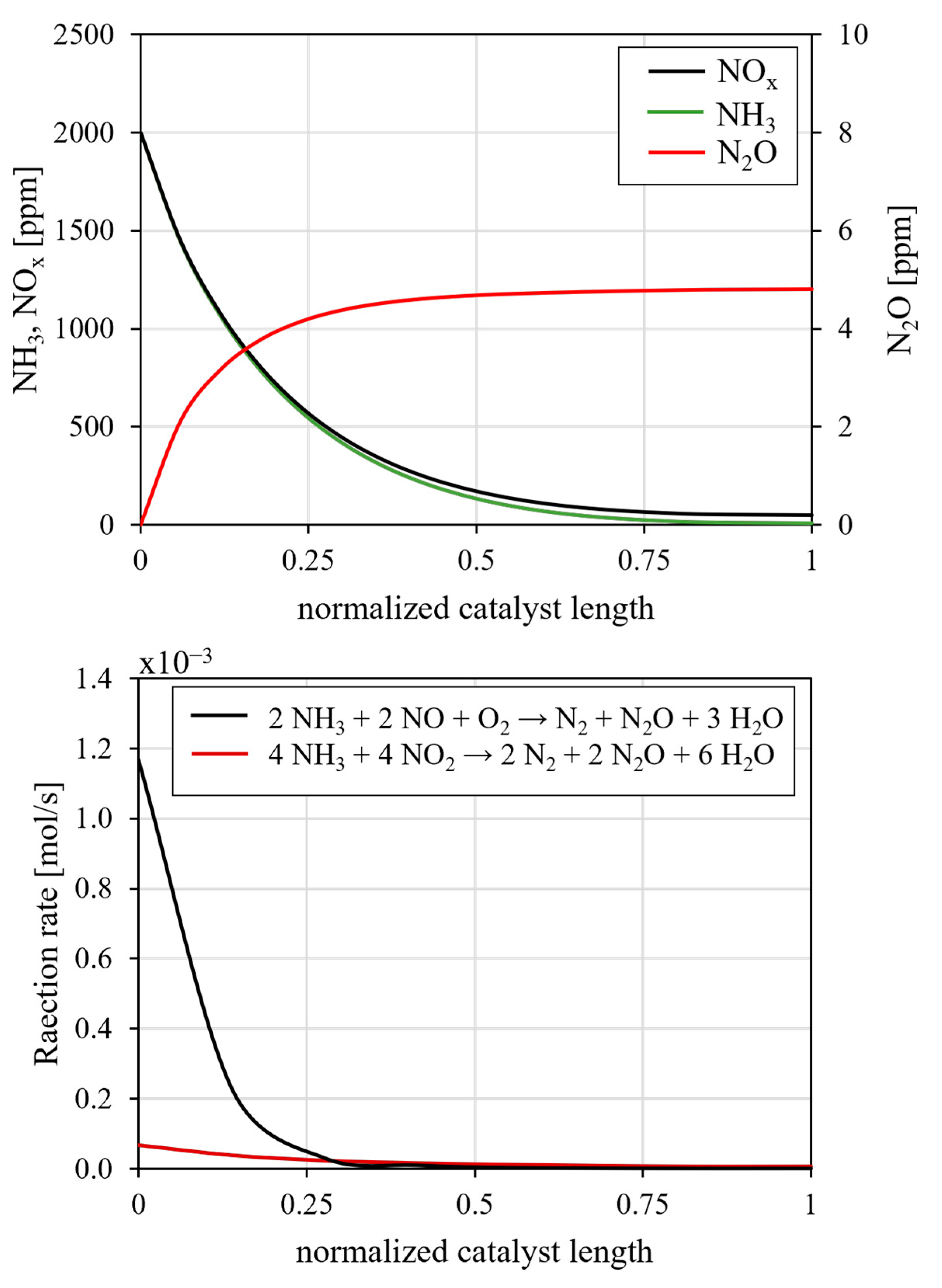 Sustainability 15 15565 g006
