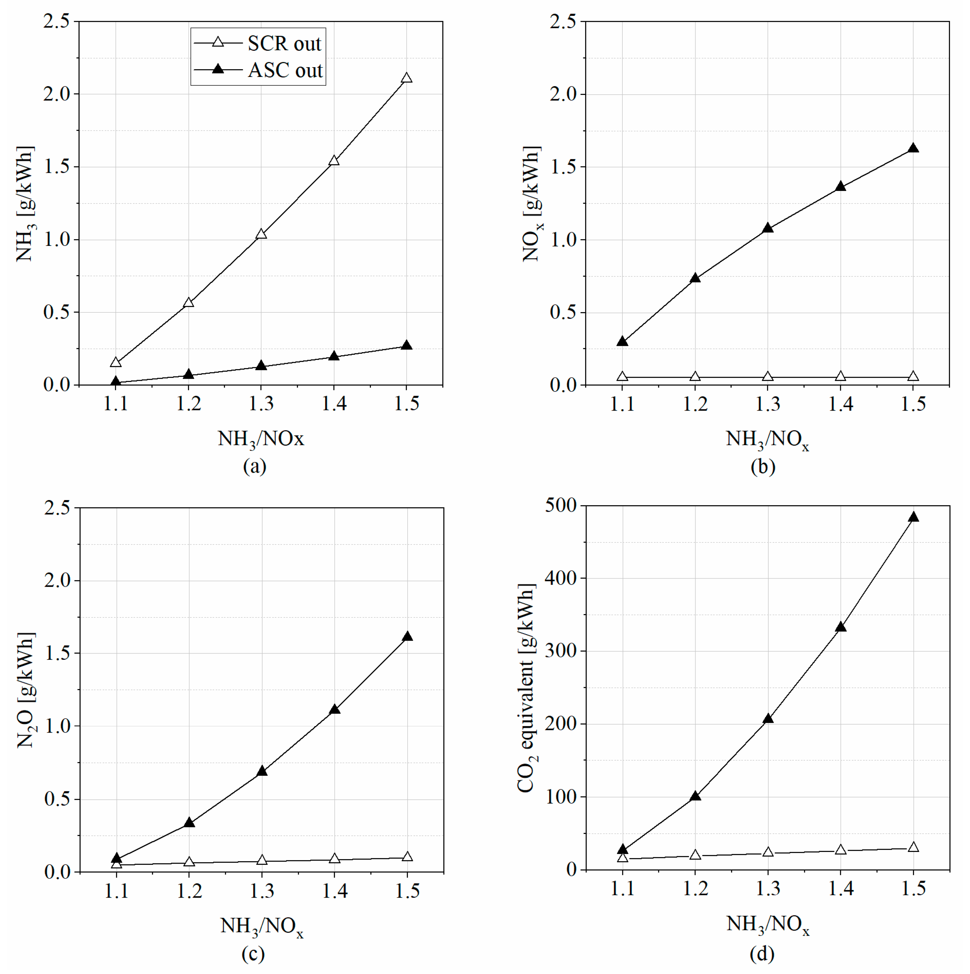 Sustainability 15 15565 g011