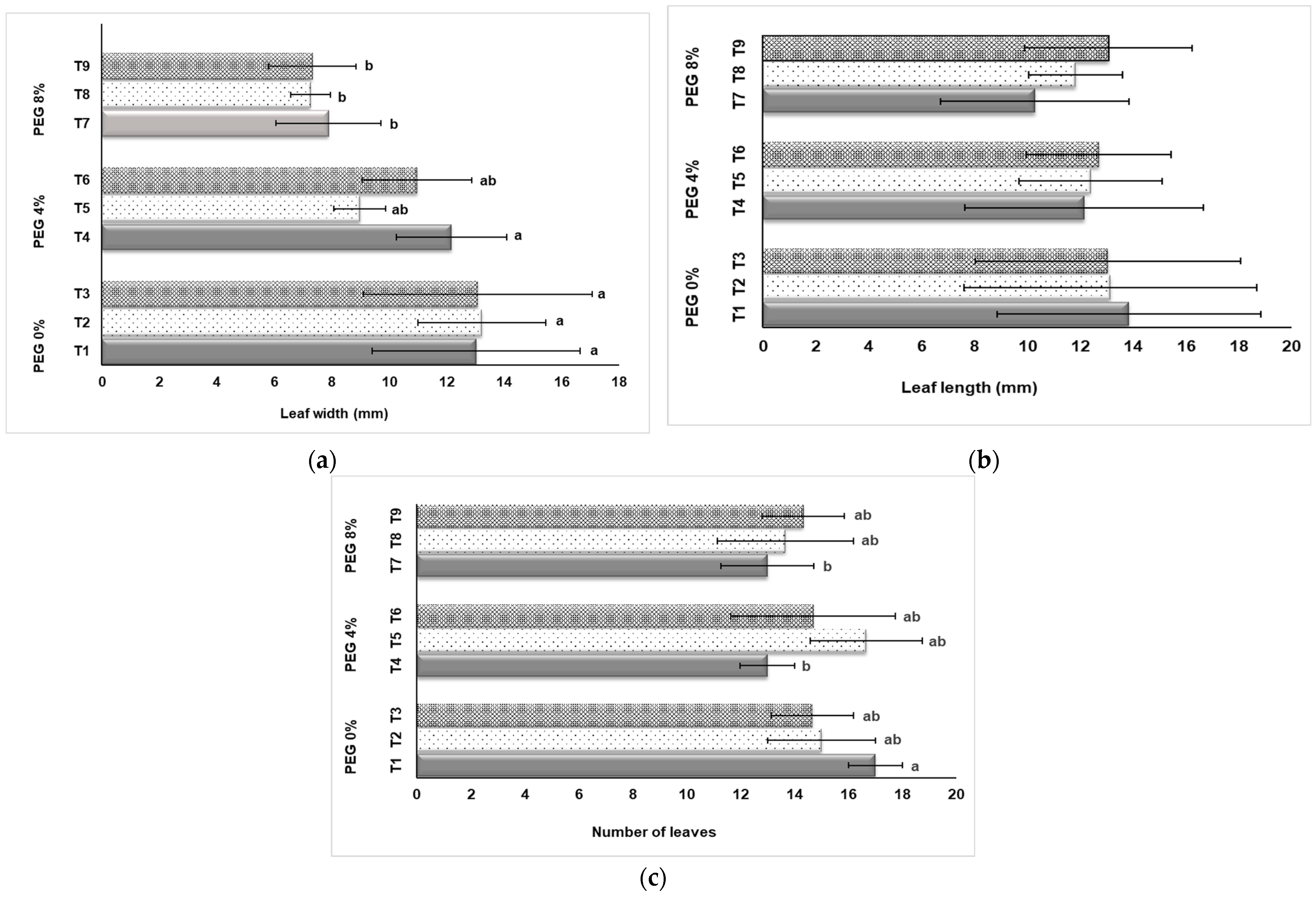 Sustainability 15 15569 g003