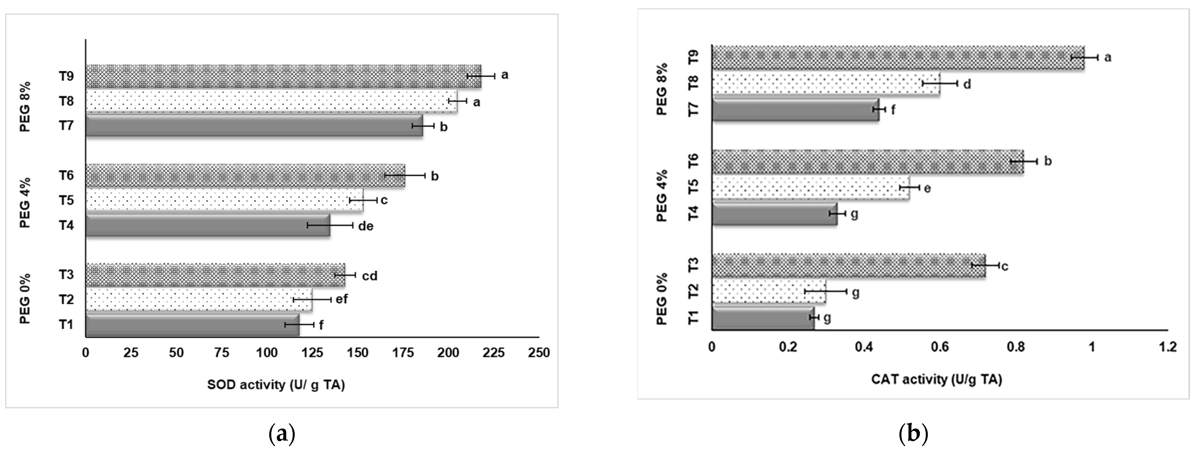 Sustainability 15 15569 g005