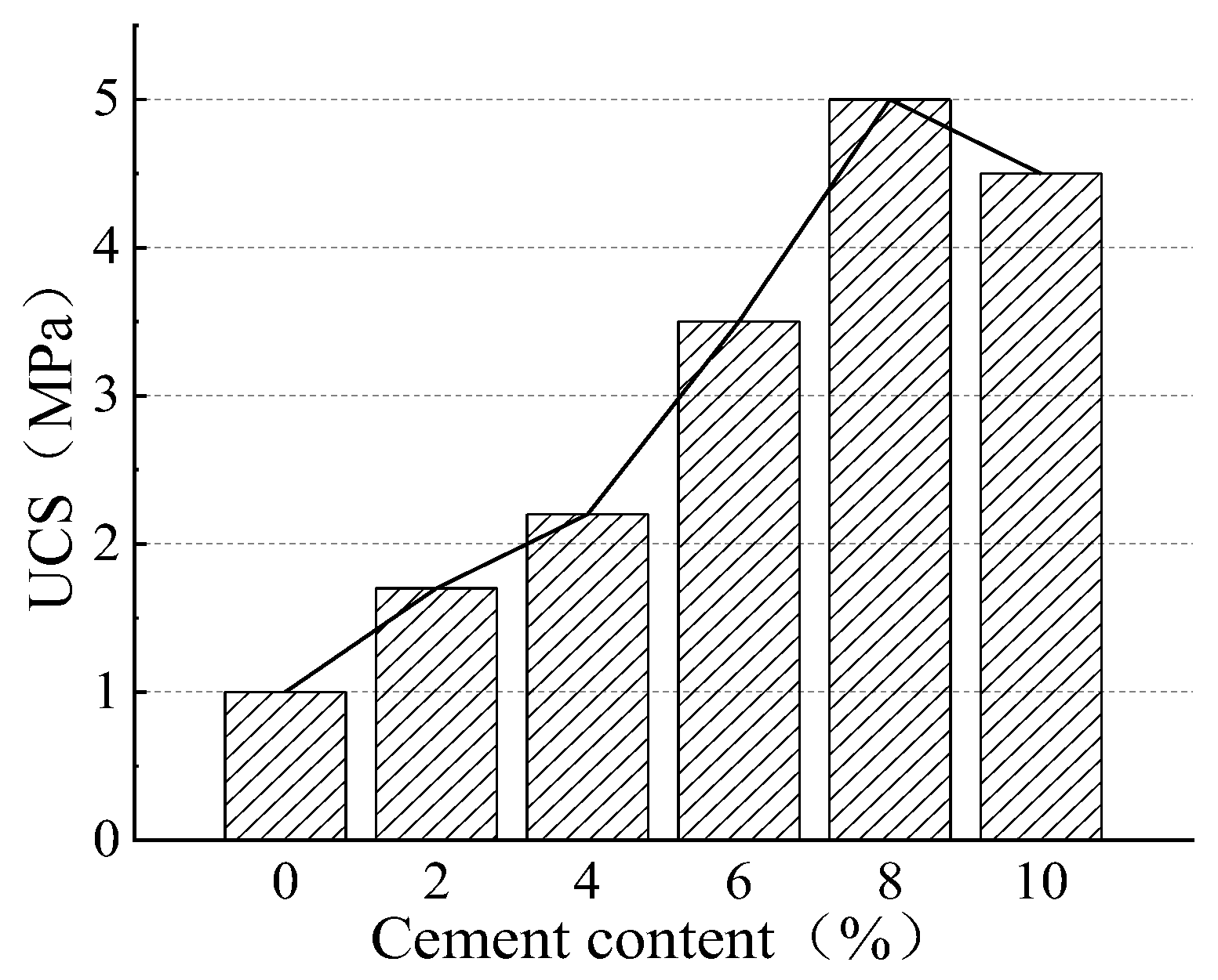 Sustainability 15 15571 g002