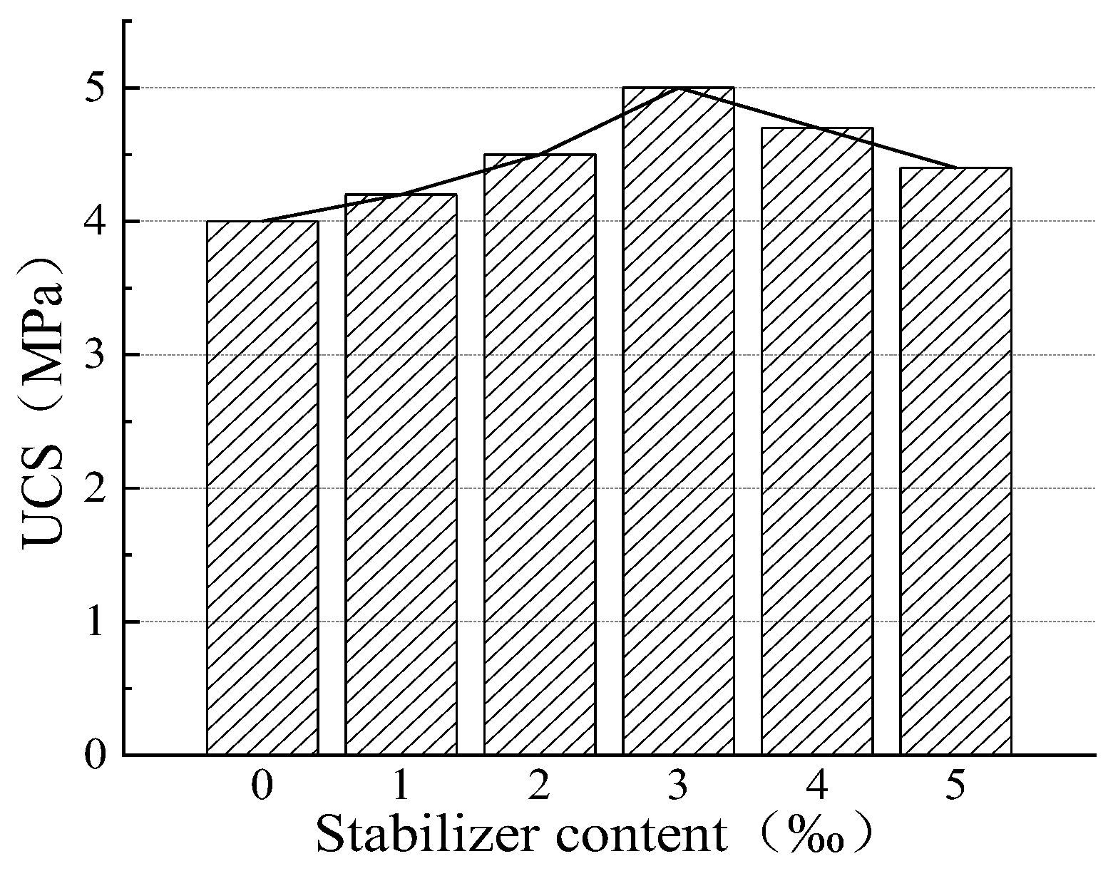 Sustainability 15 15571 g003