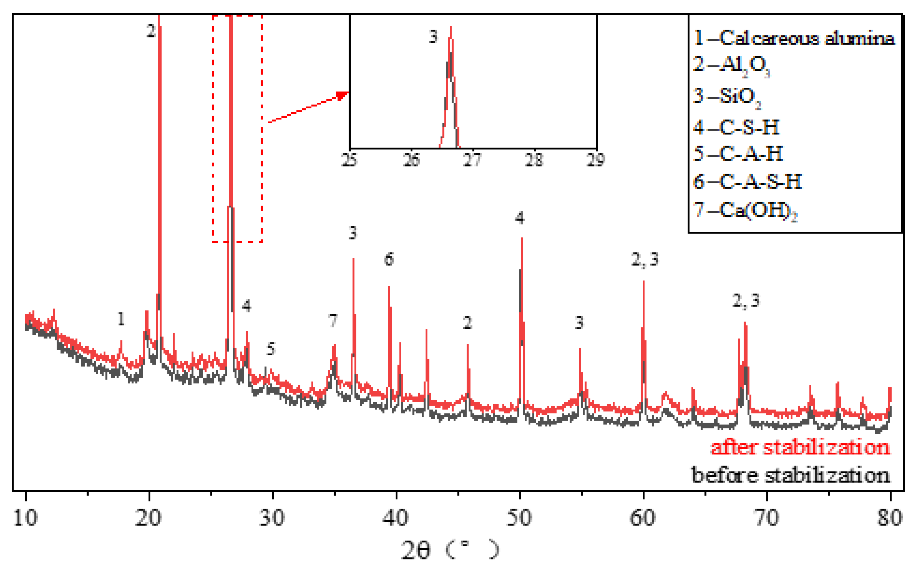 Sustainability 15 15571 g006
