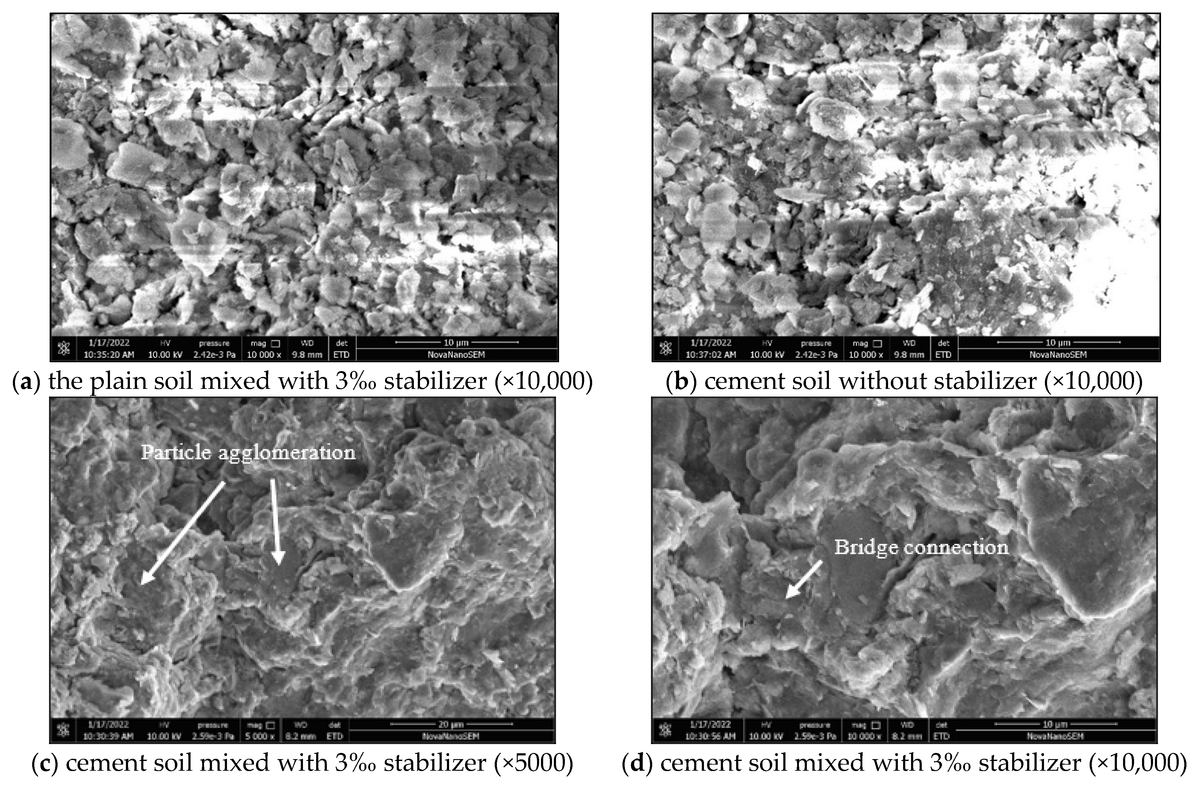 Sustainability 15 15571 g007