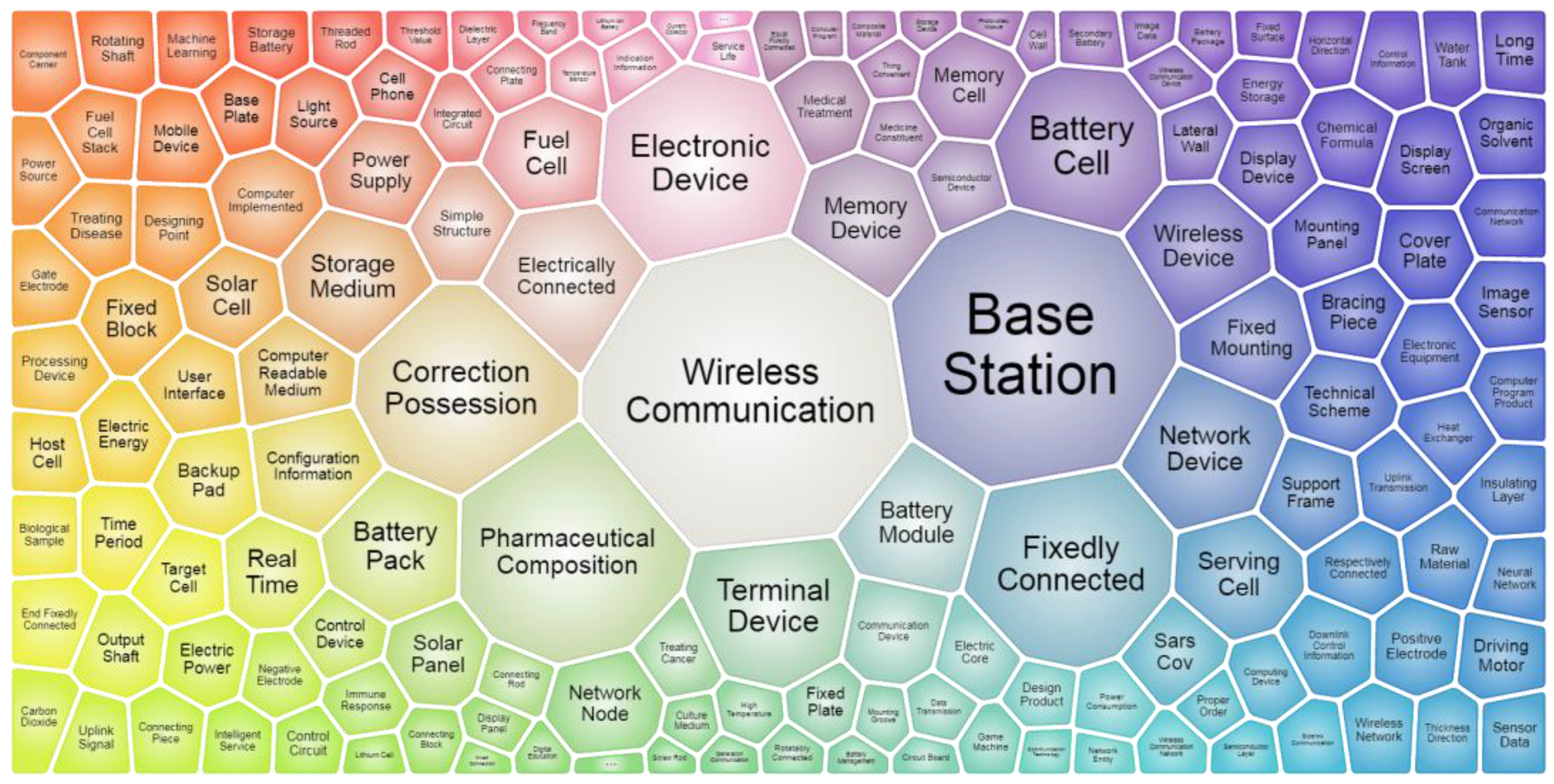 Sustainability 15 15573 g002 Sustainability 15 15573 g002
