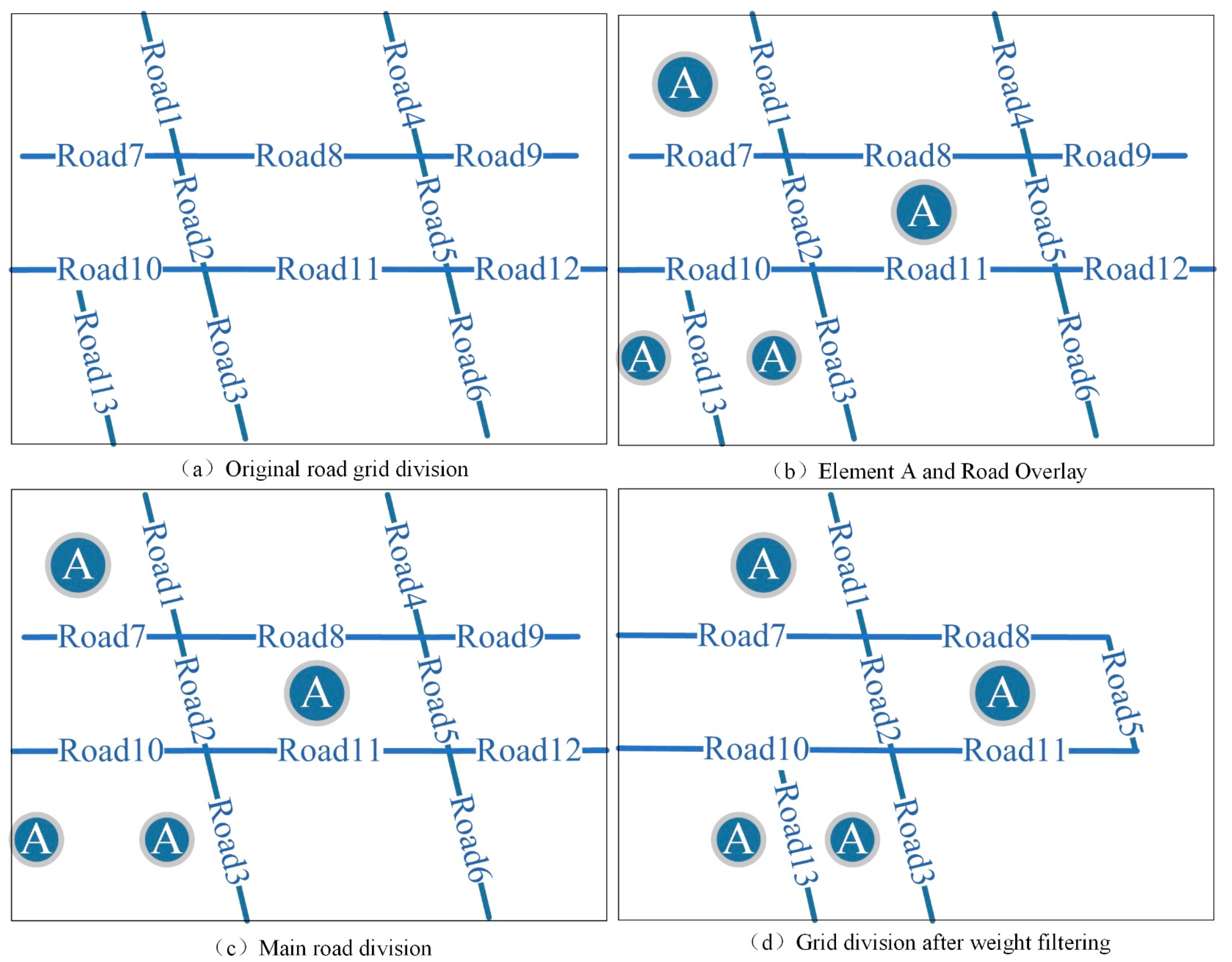 Sustainability 15 15574 g005