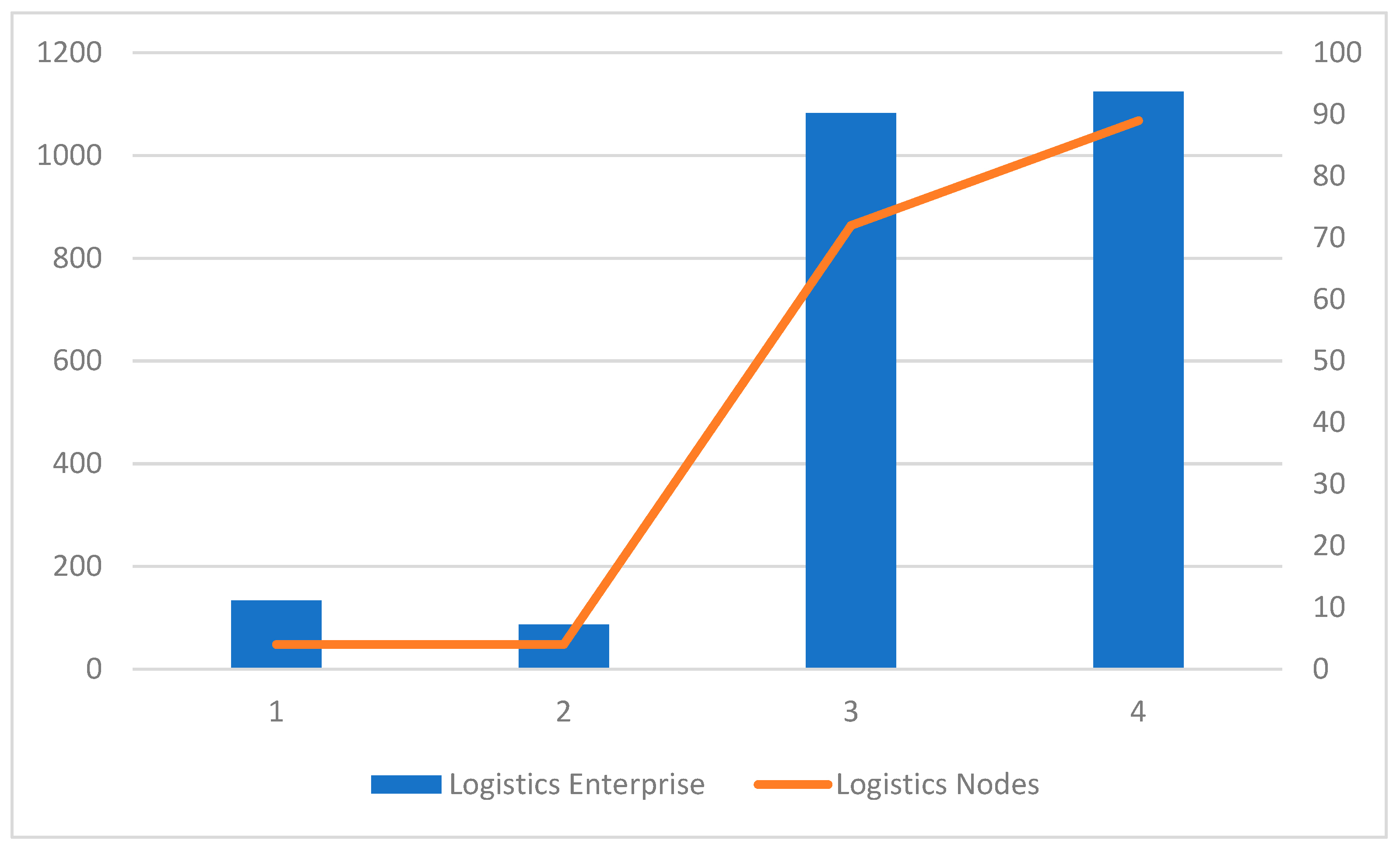 Sustainability 15 15574 g020