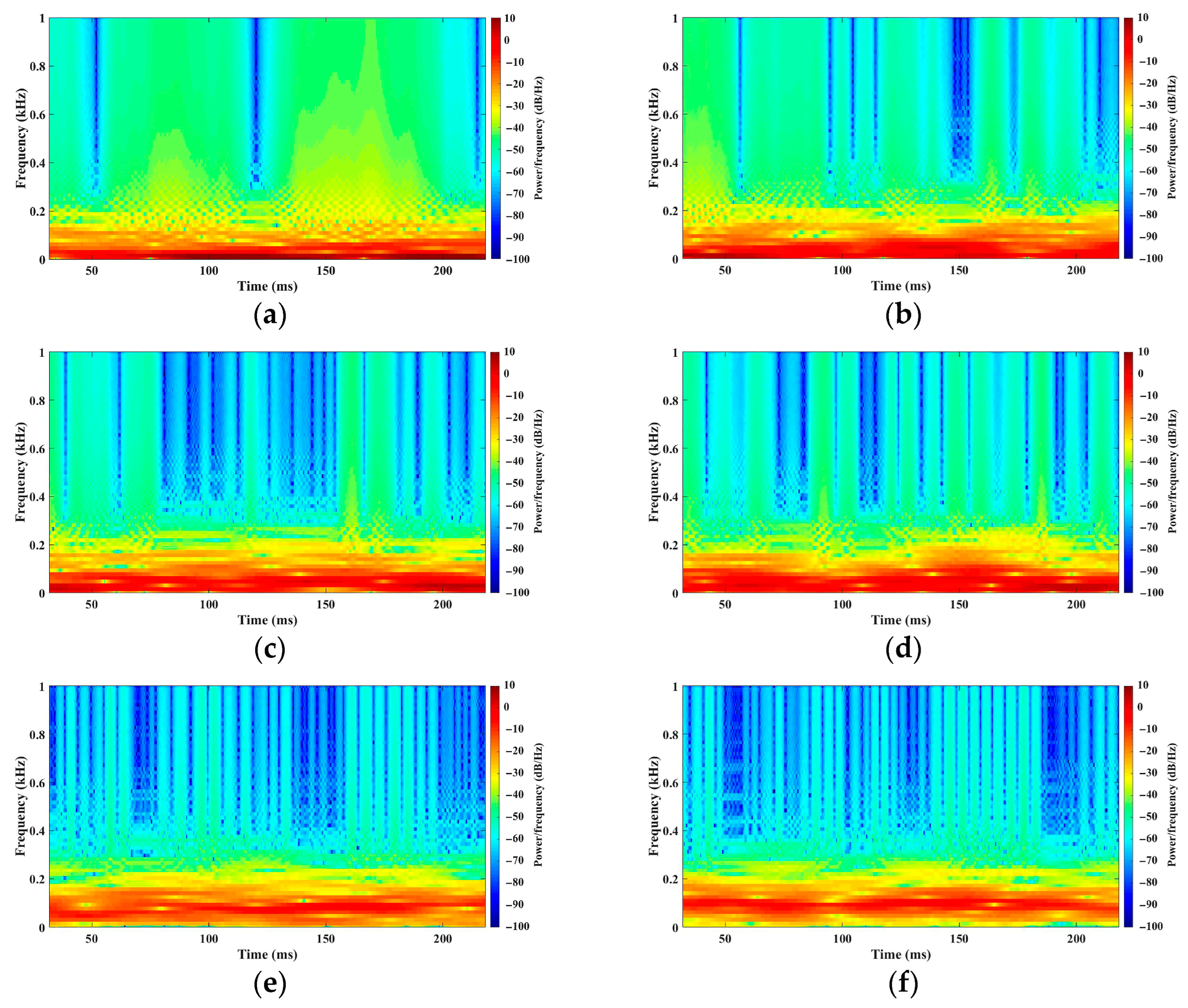 Sustainability 15 15575 g008