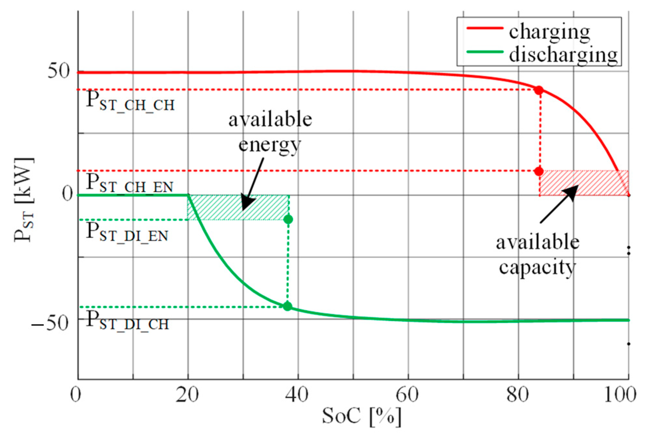 Sustainability 15 15576 g002