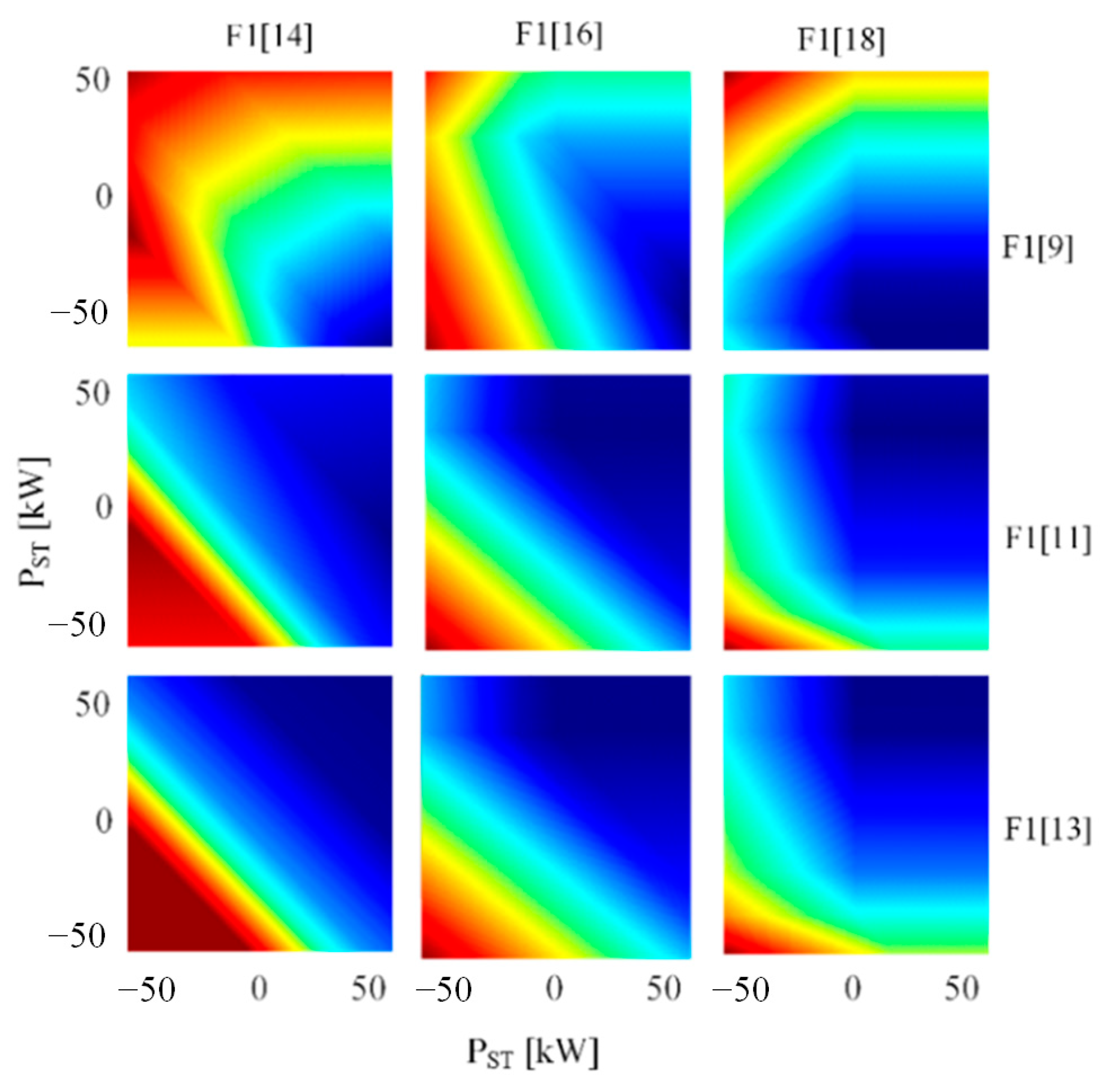 Sustainability 15 15576 g004