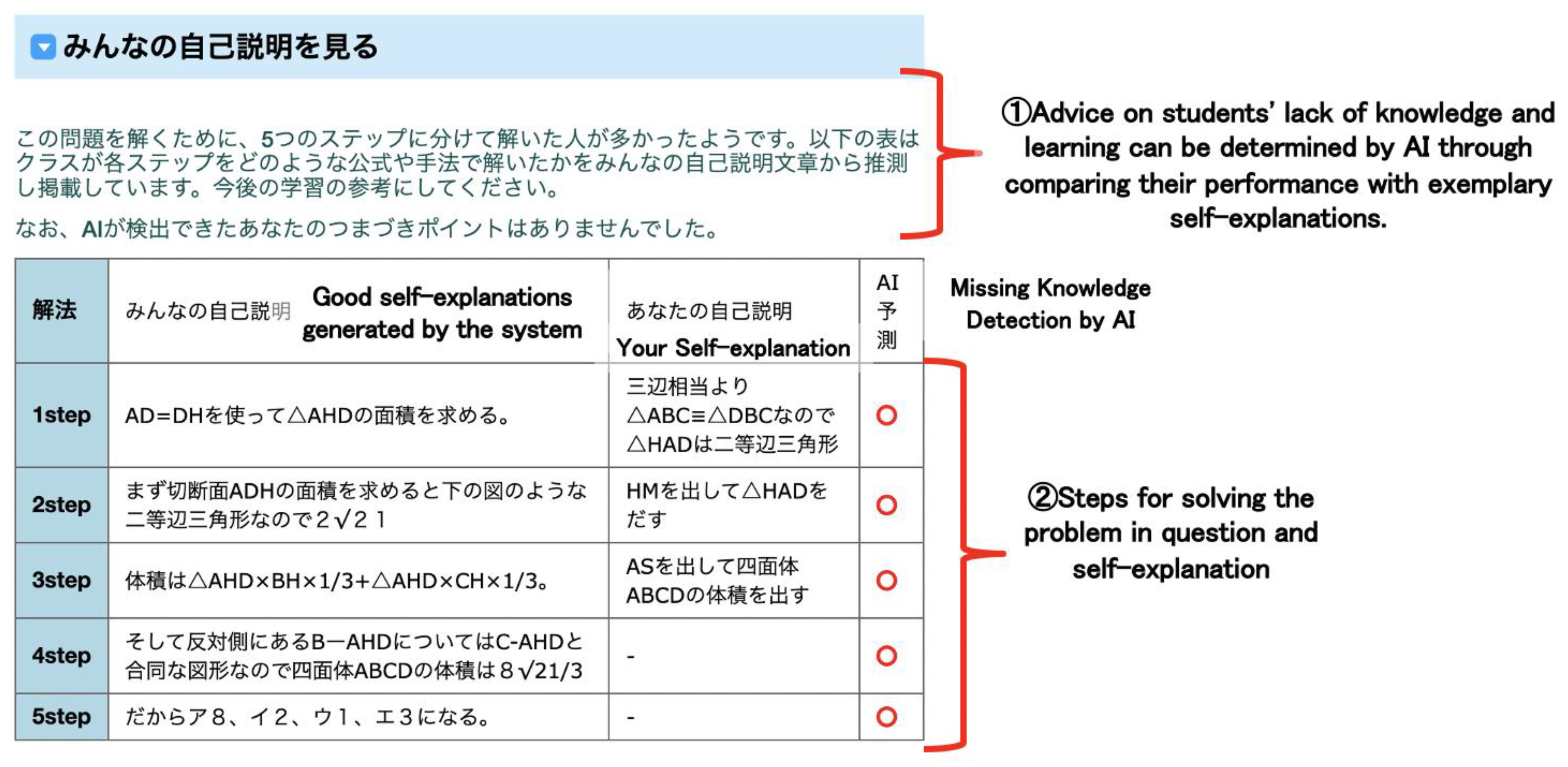 Sustainability 15 15577 g004