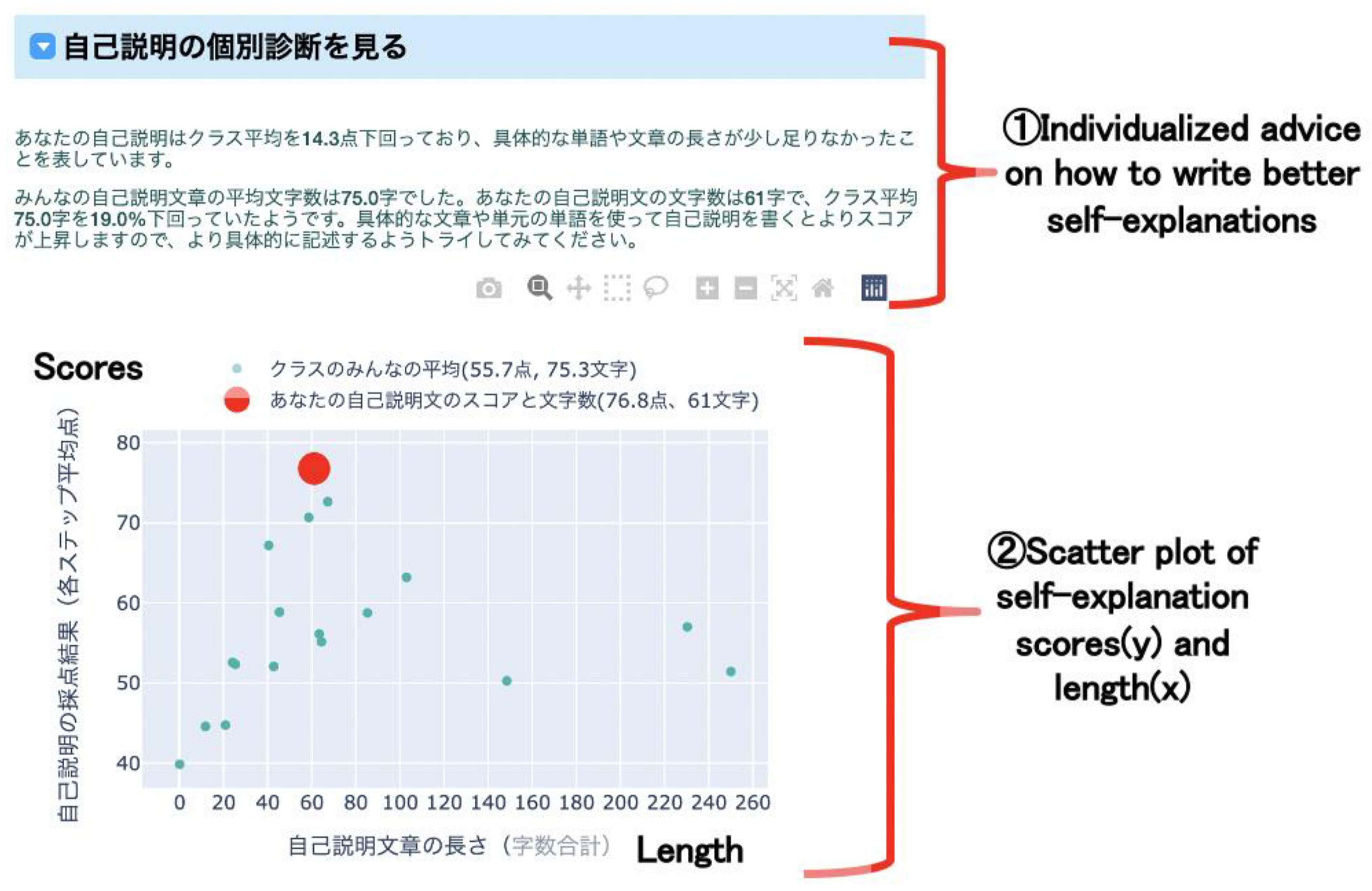 Sustainability 15 15577 g005