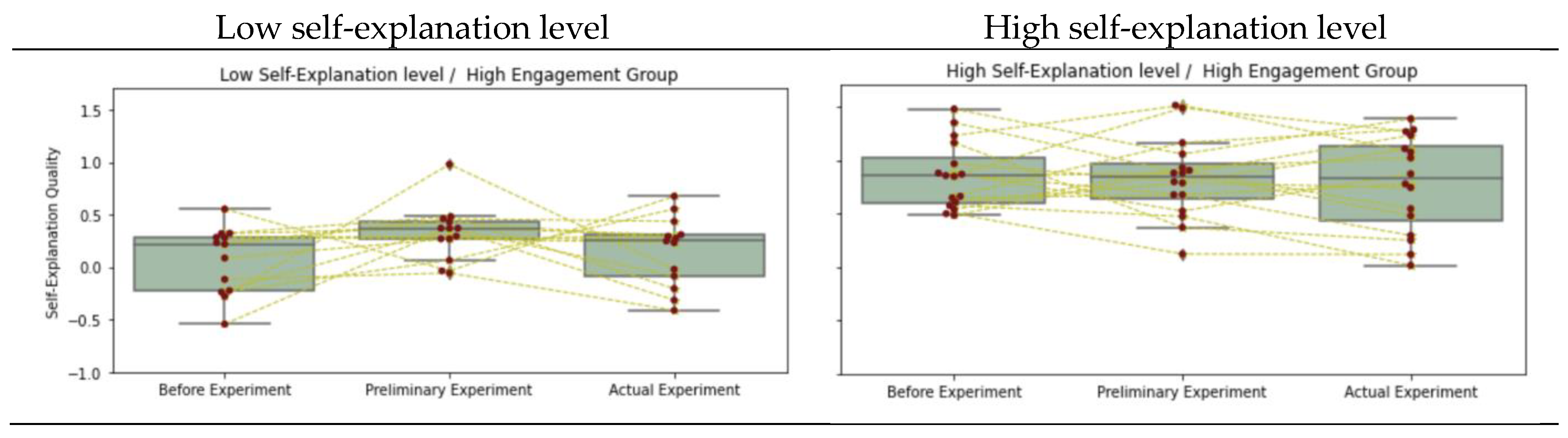 Sustainability 15 15577 g007