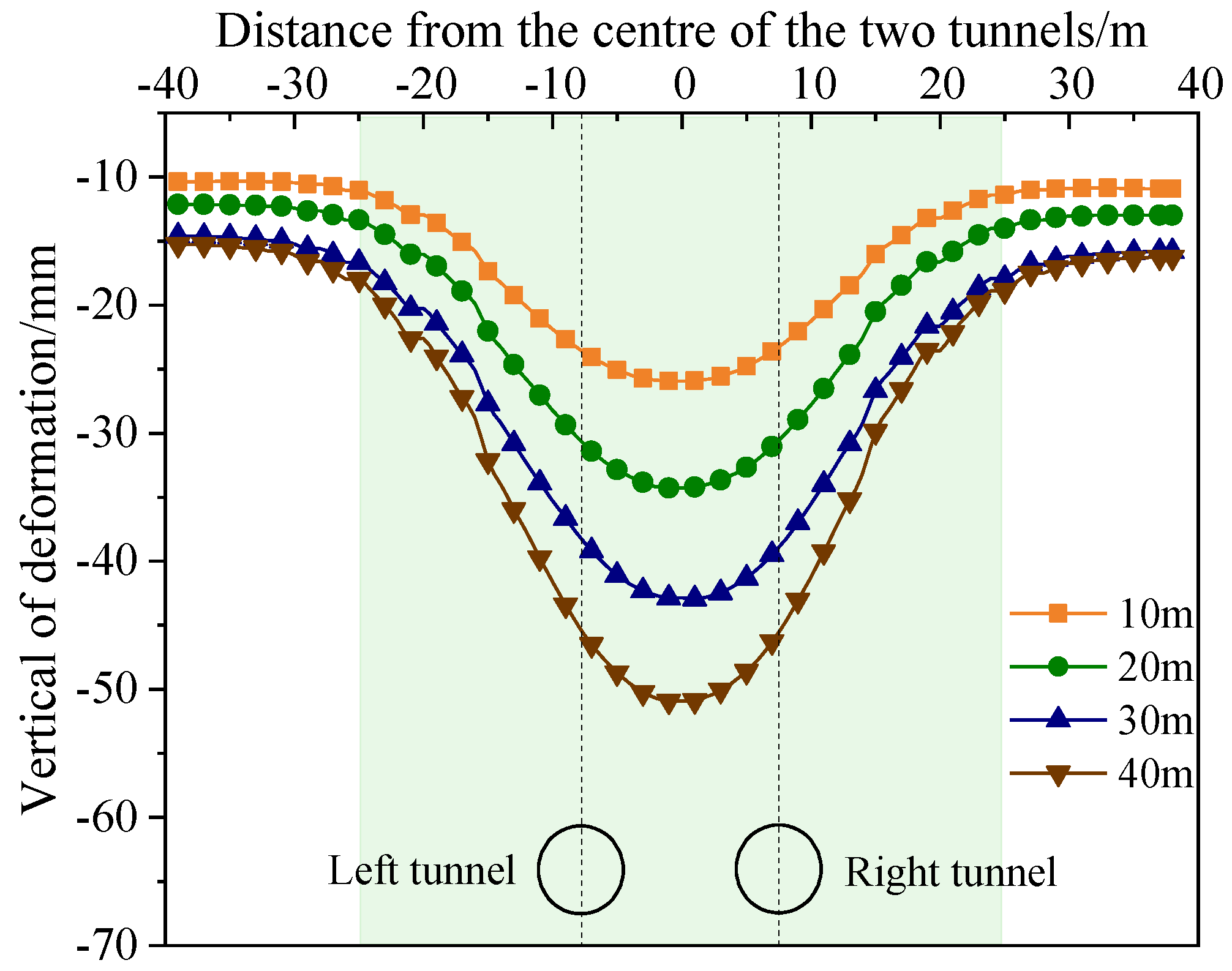Sustainability 15 15581 g012