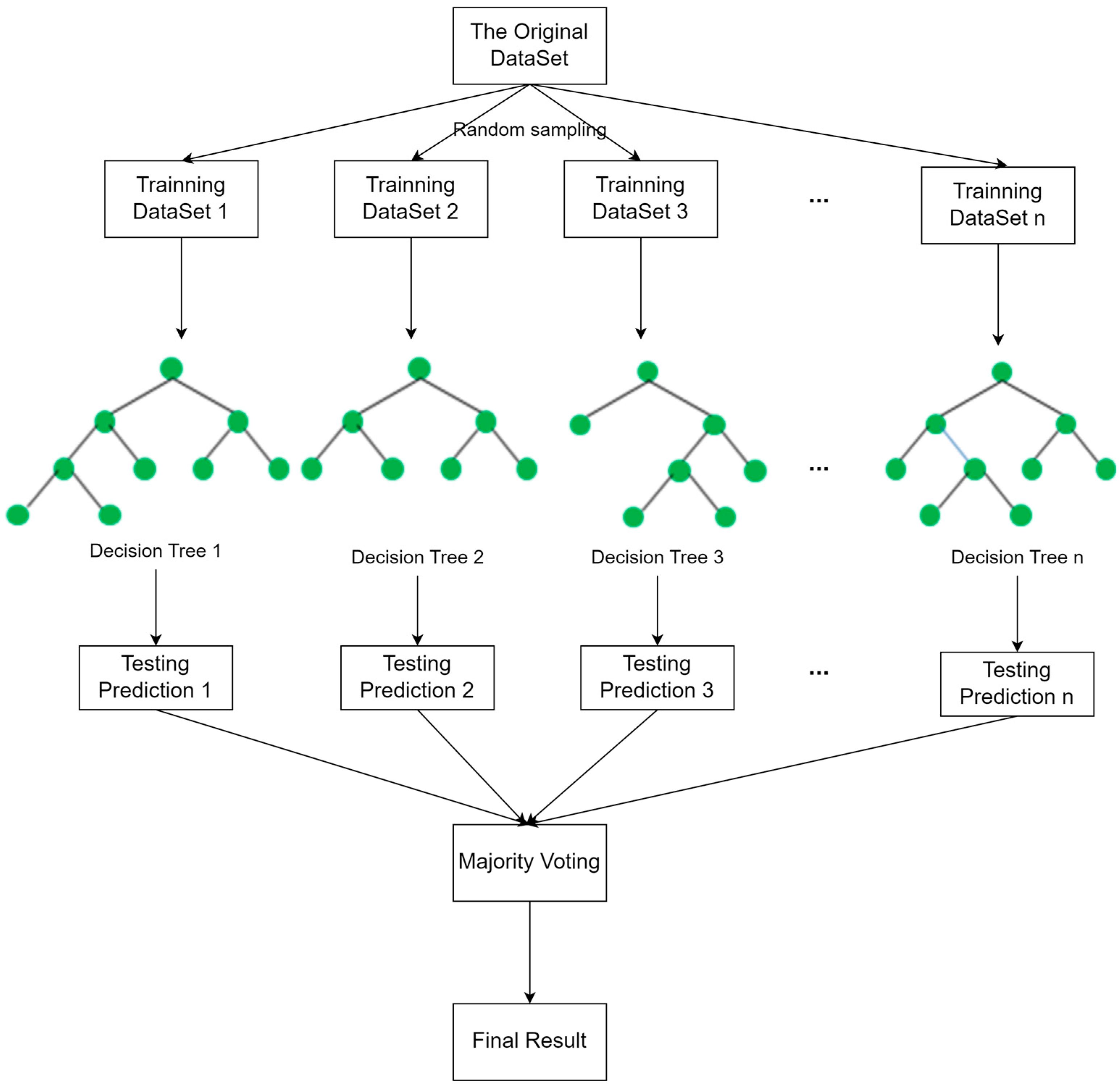 Sustainability 15 15587 g002