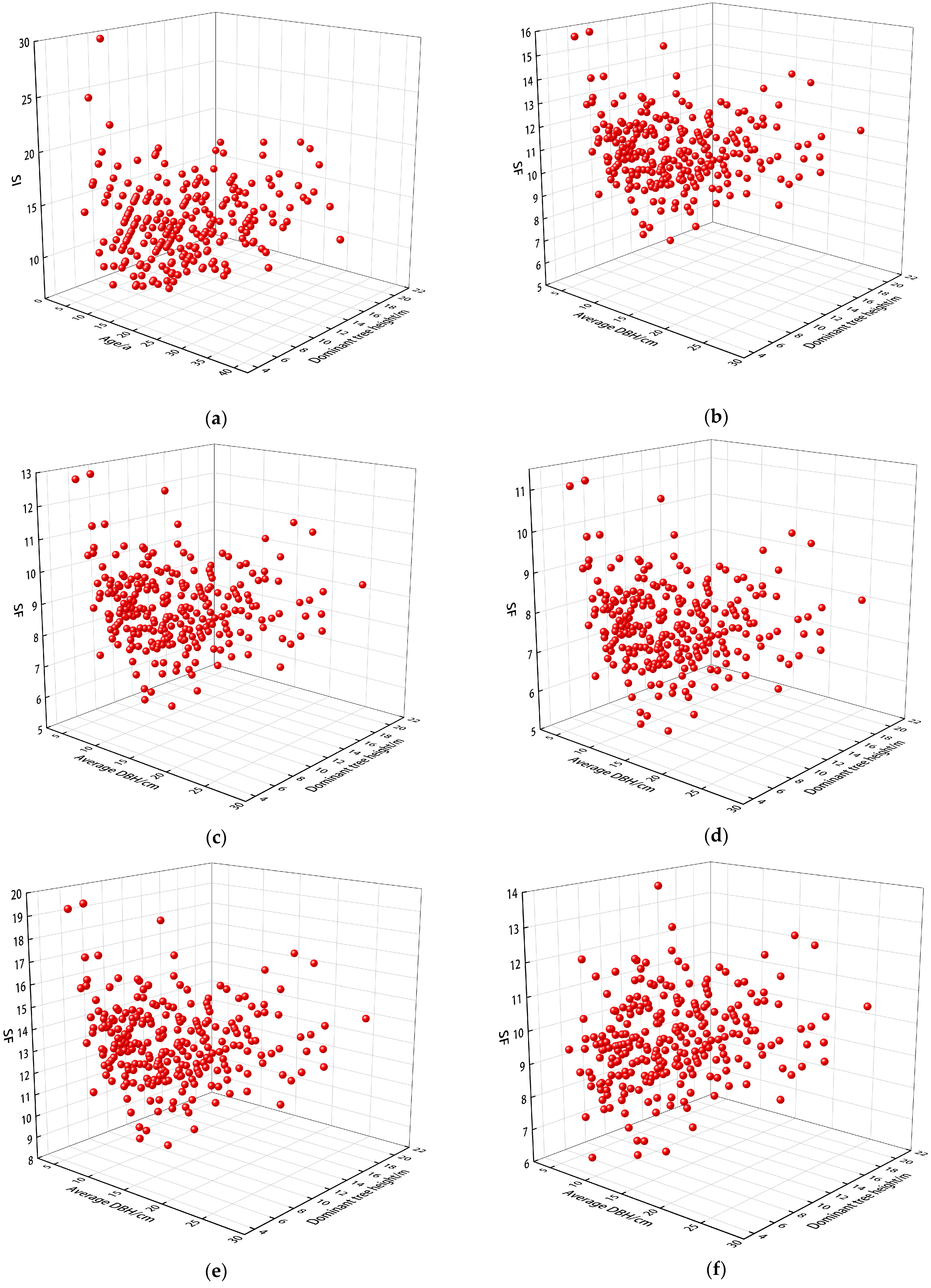 Sustainability 15 15587 g005