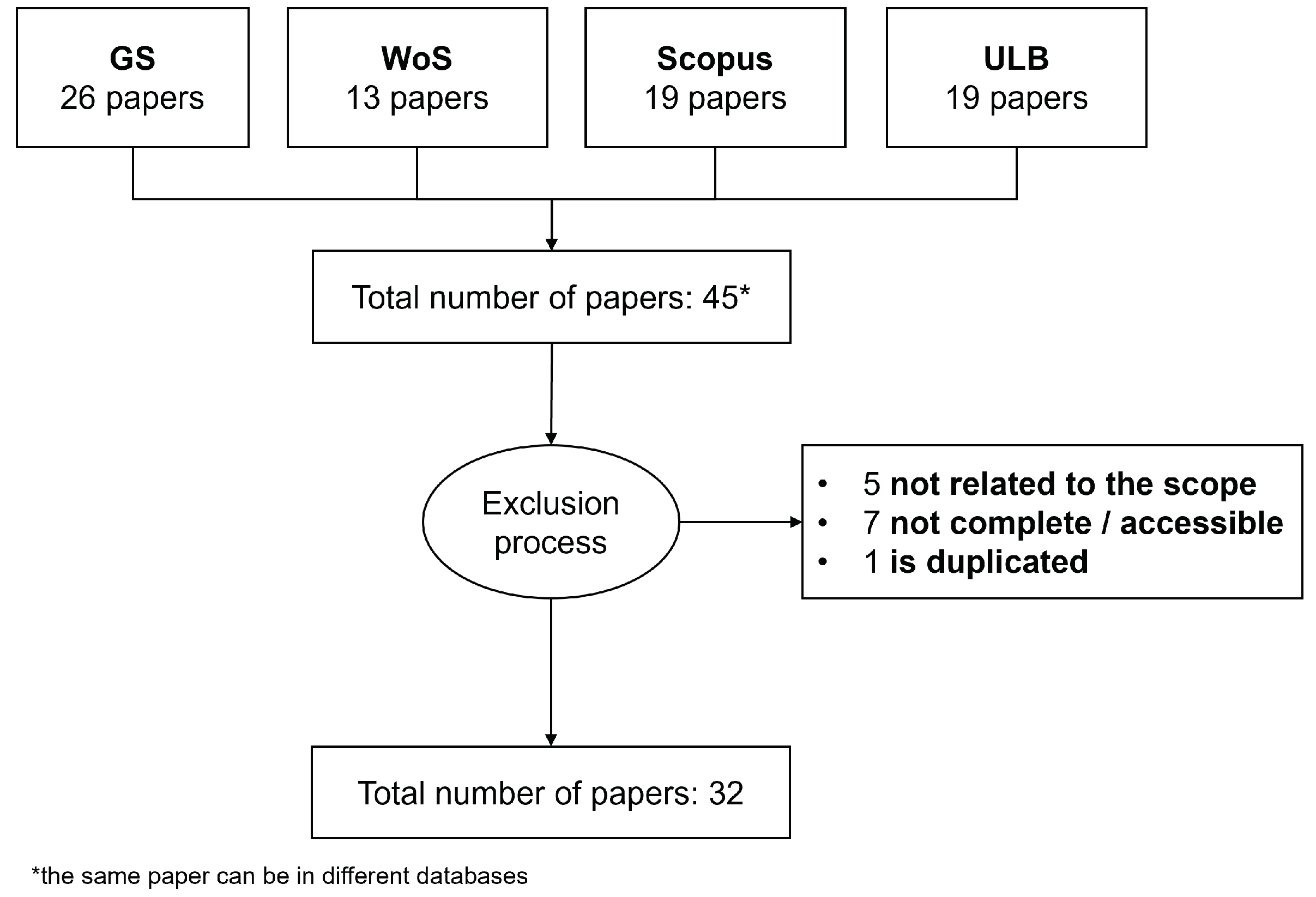 Sustainability 15 15588 g002