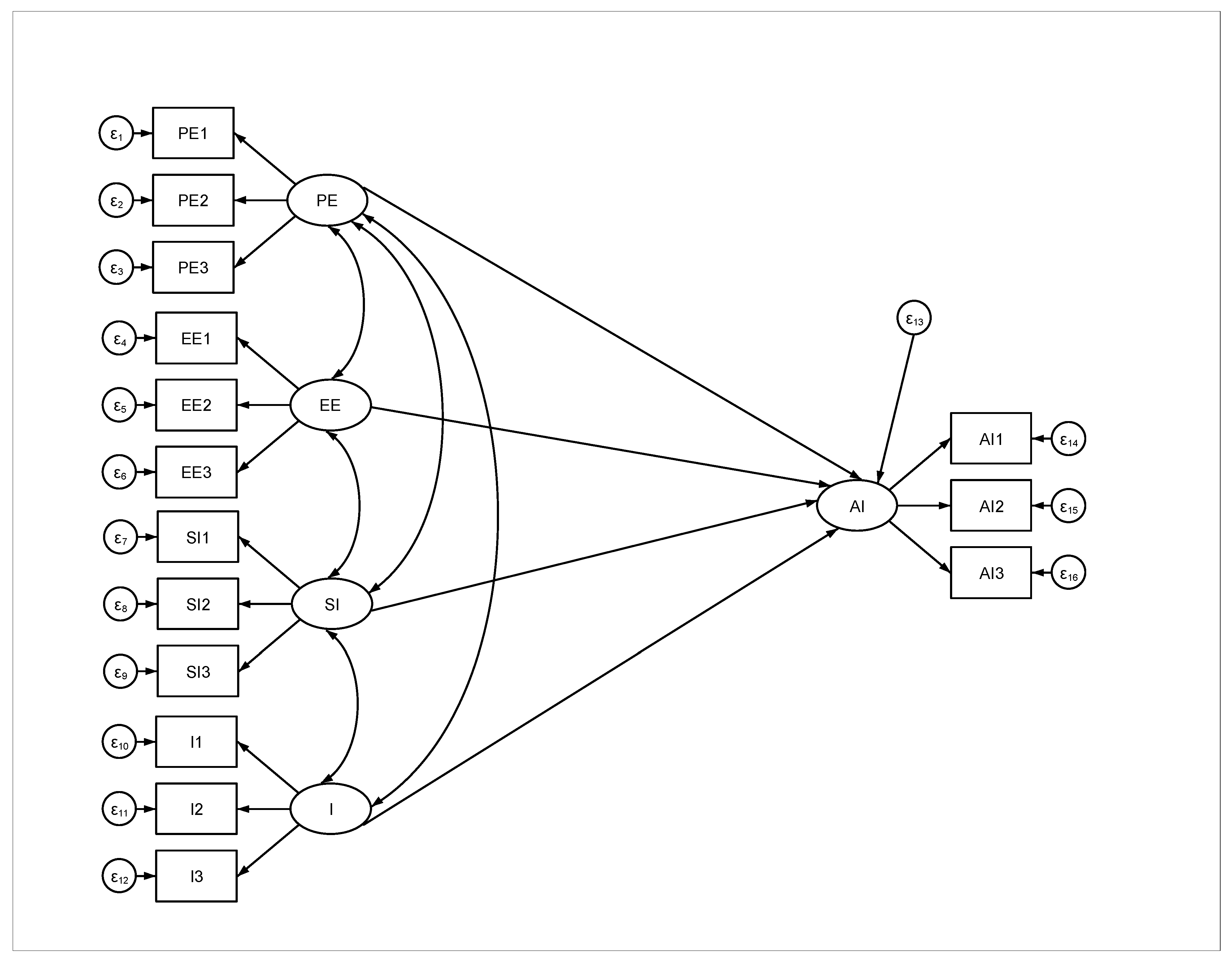 Sustainability 15 15590 g002