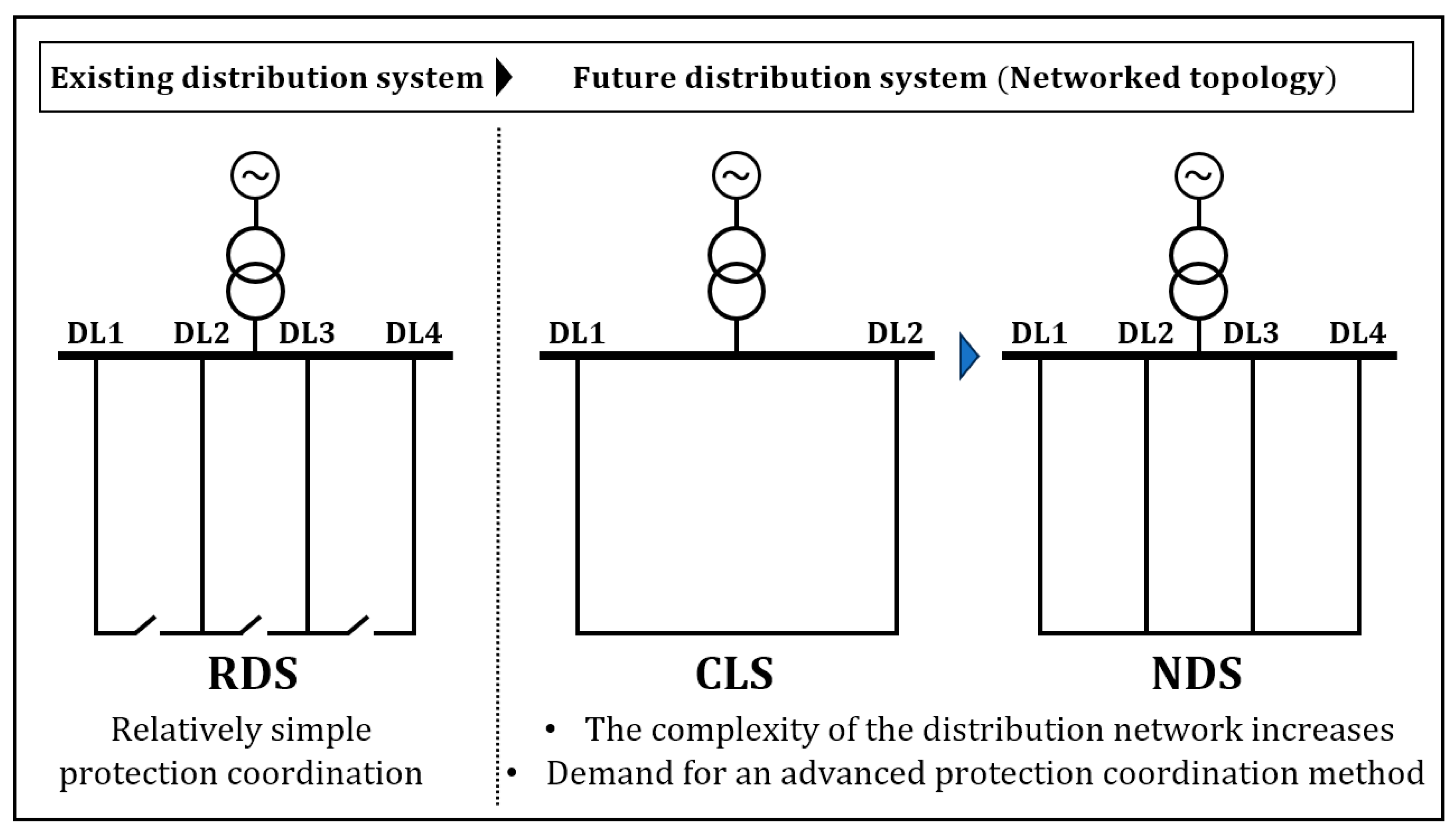 Sustainability 15 15593 g001