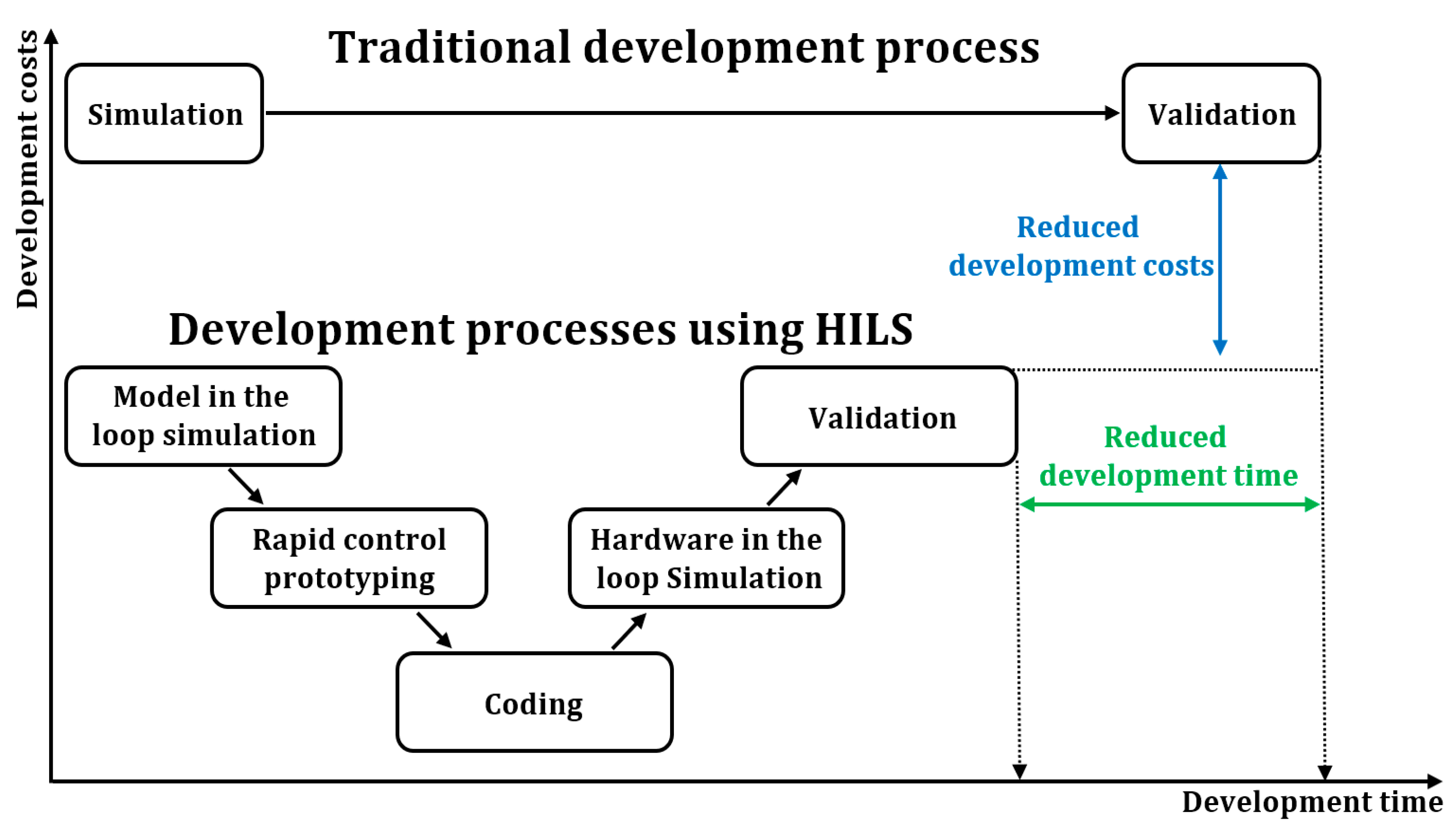 Sustainability 15 15593 g005