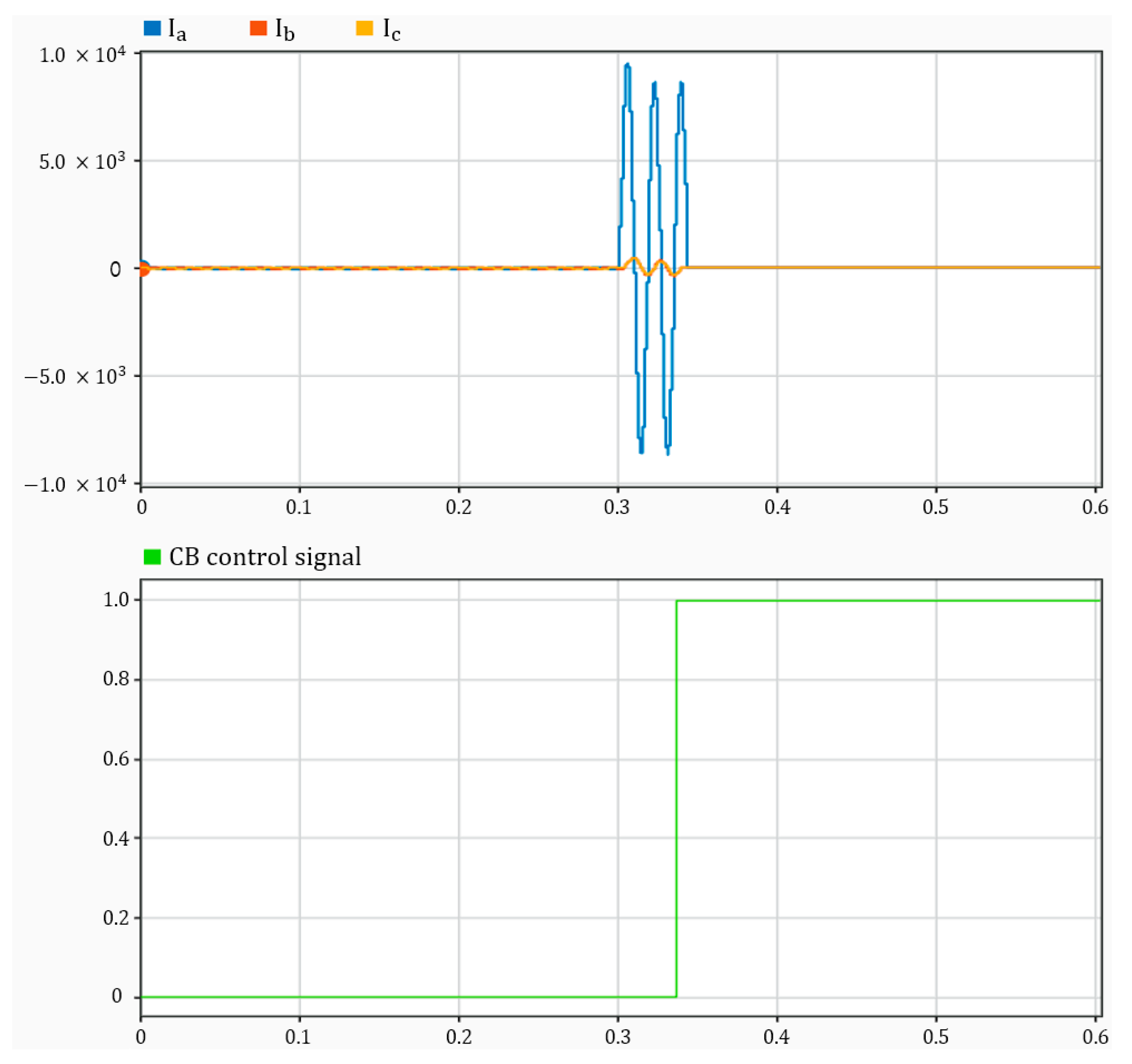 Sustainability 15 15593 g015