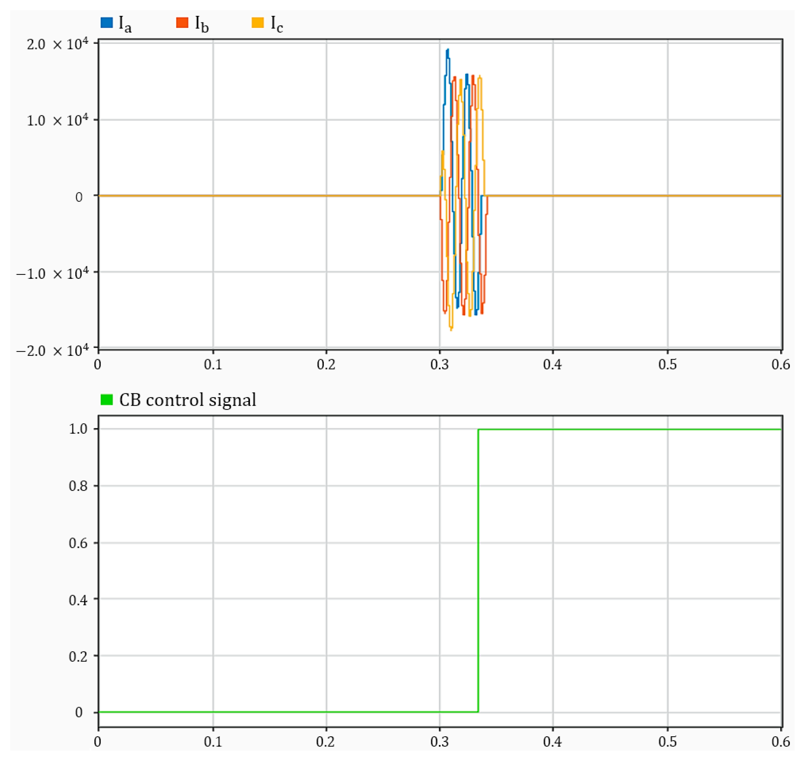Sustainability 15 15593 g016