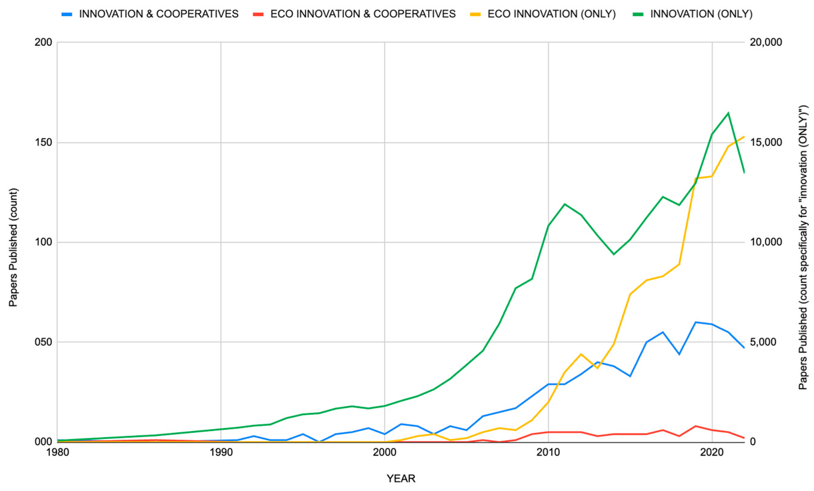 Sustainability 15 15595 g005