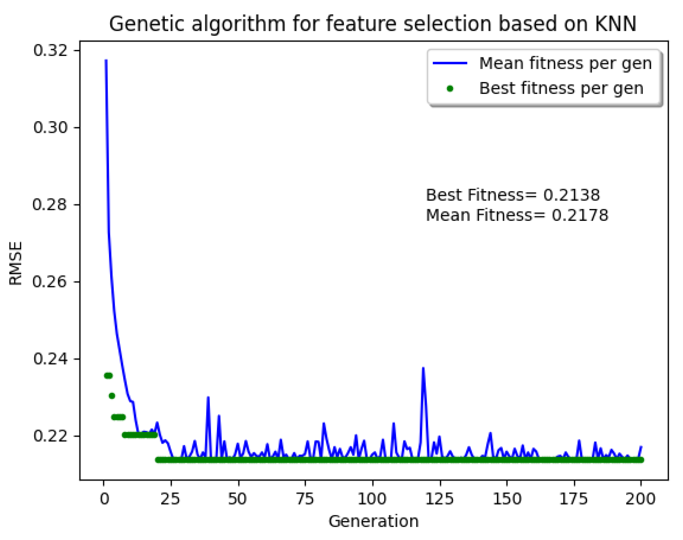 Sustainability 15 15598 g005
