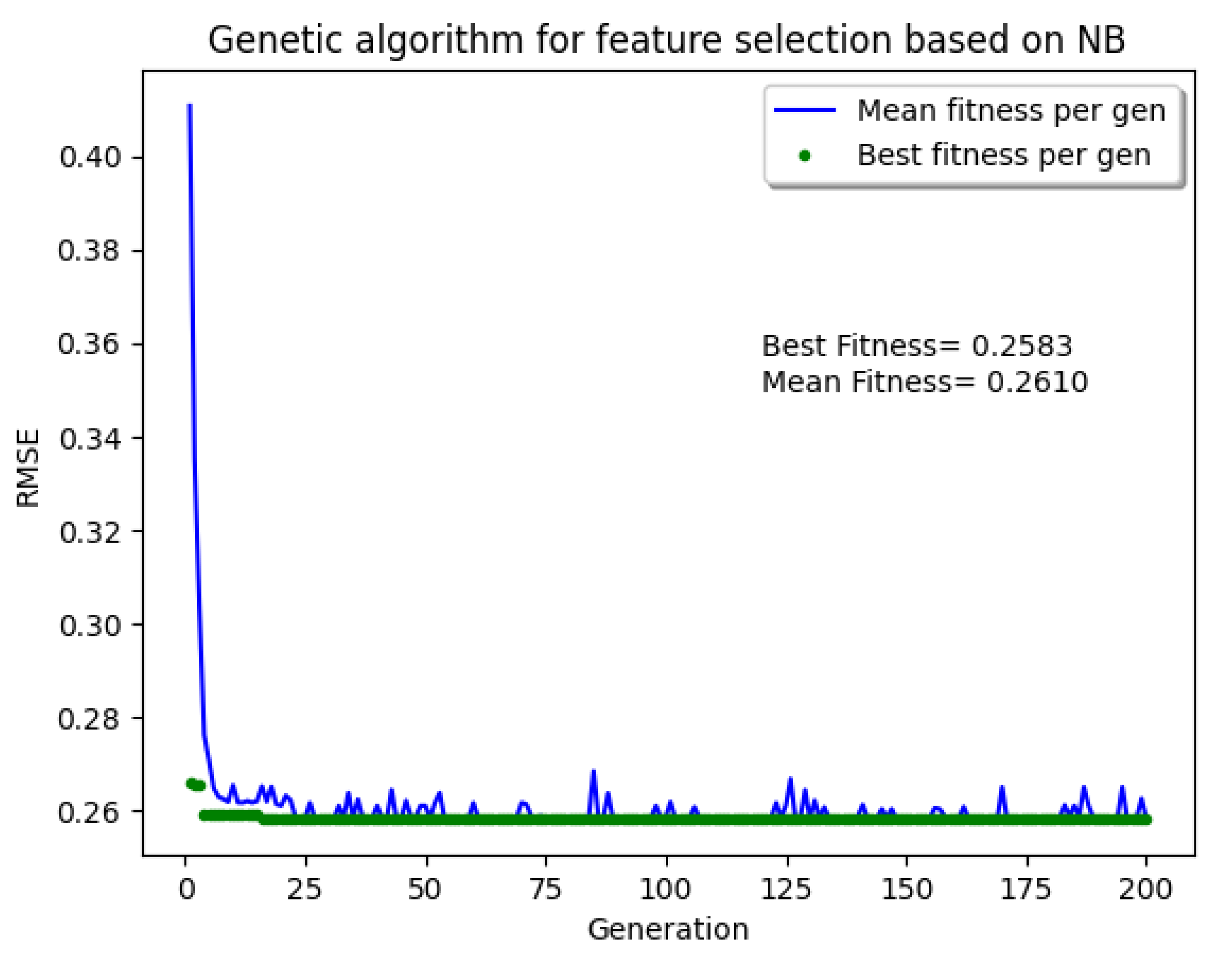 Sustainability 15 15598 g006