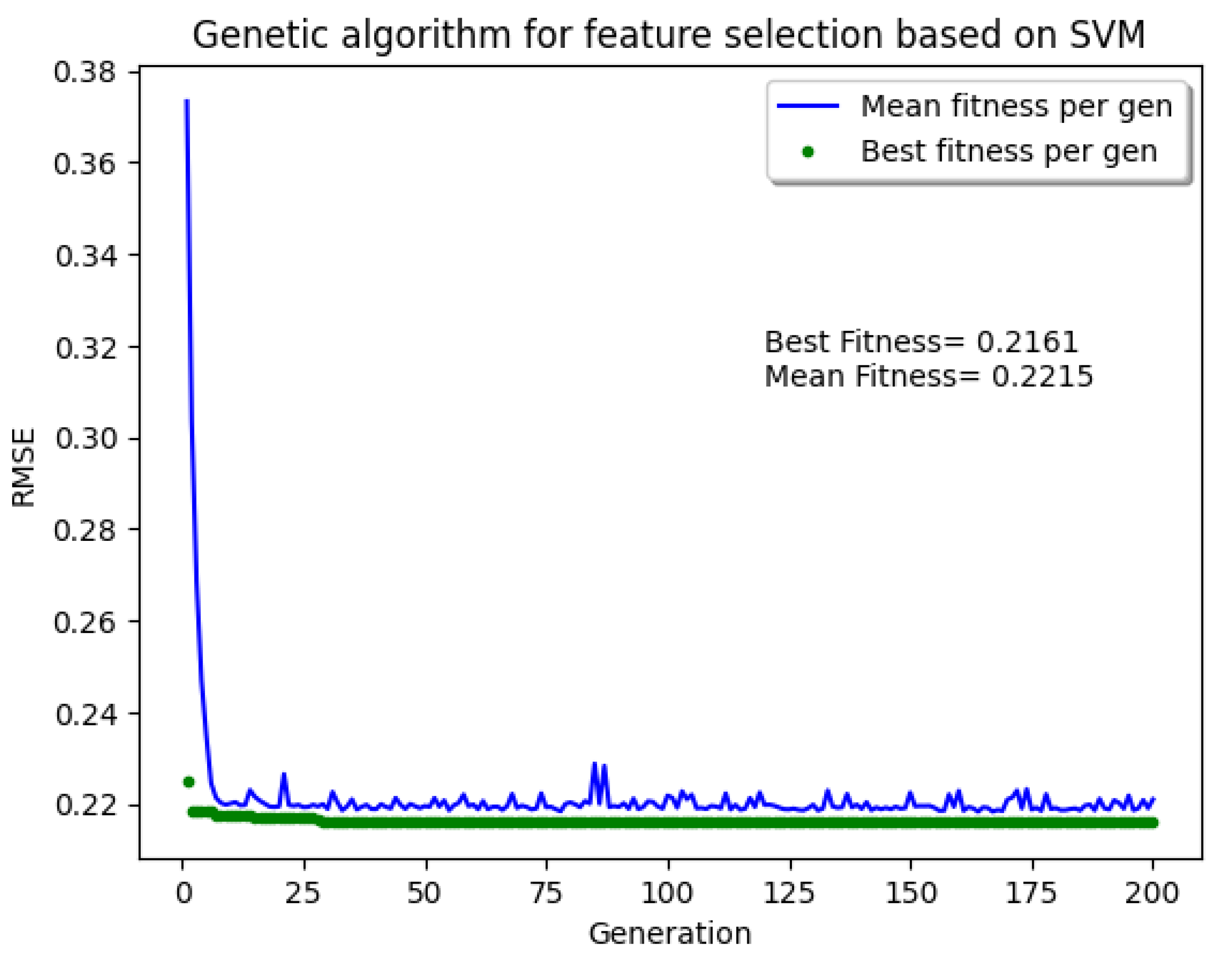 Sustainability 15 15598 g007
